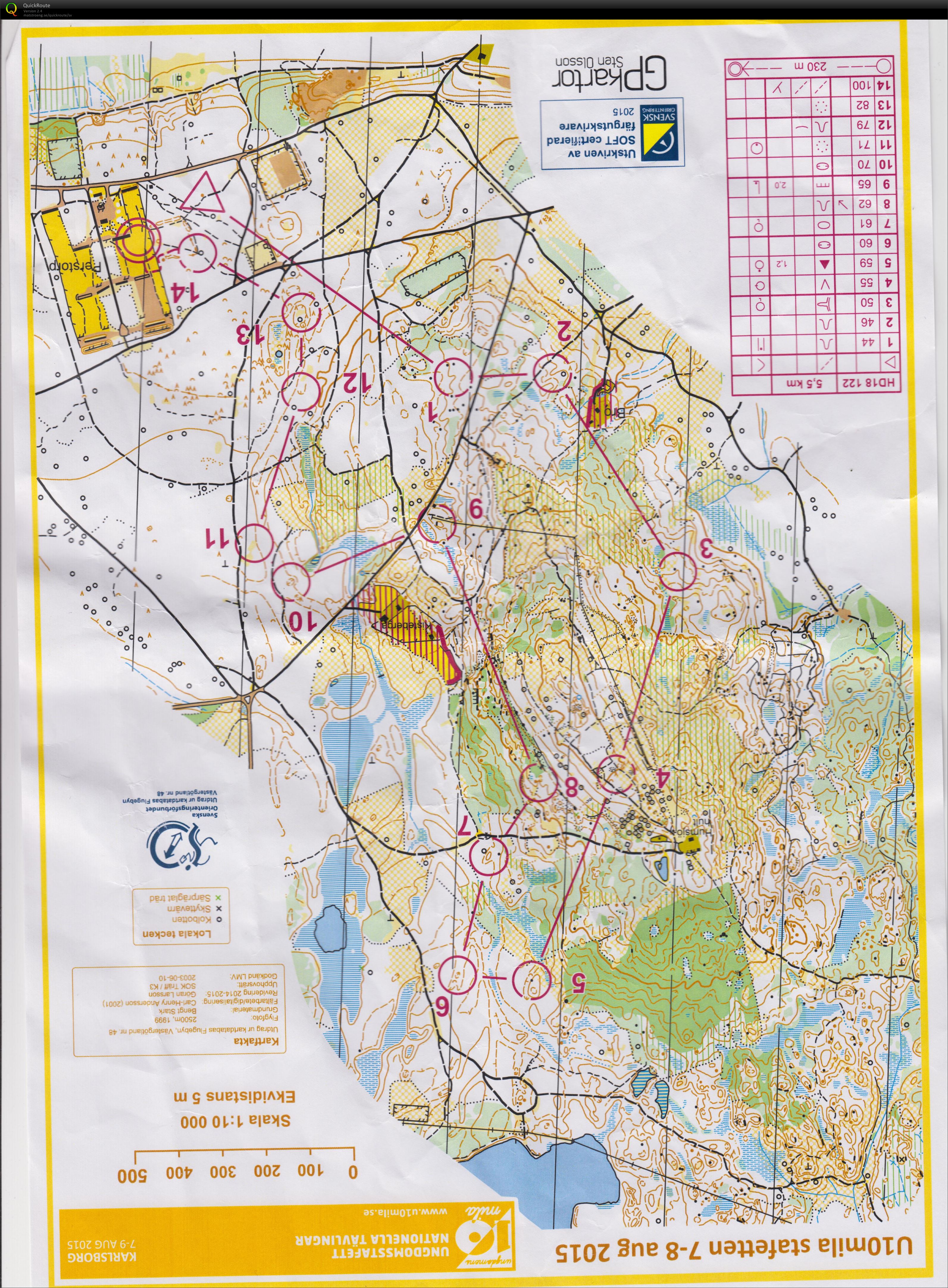 U10Mila Str 2 (2015-08-08)