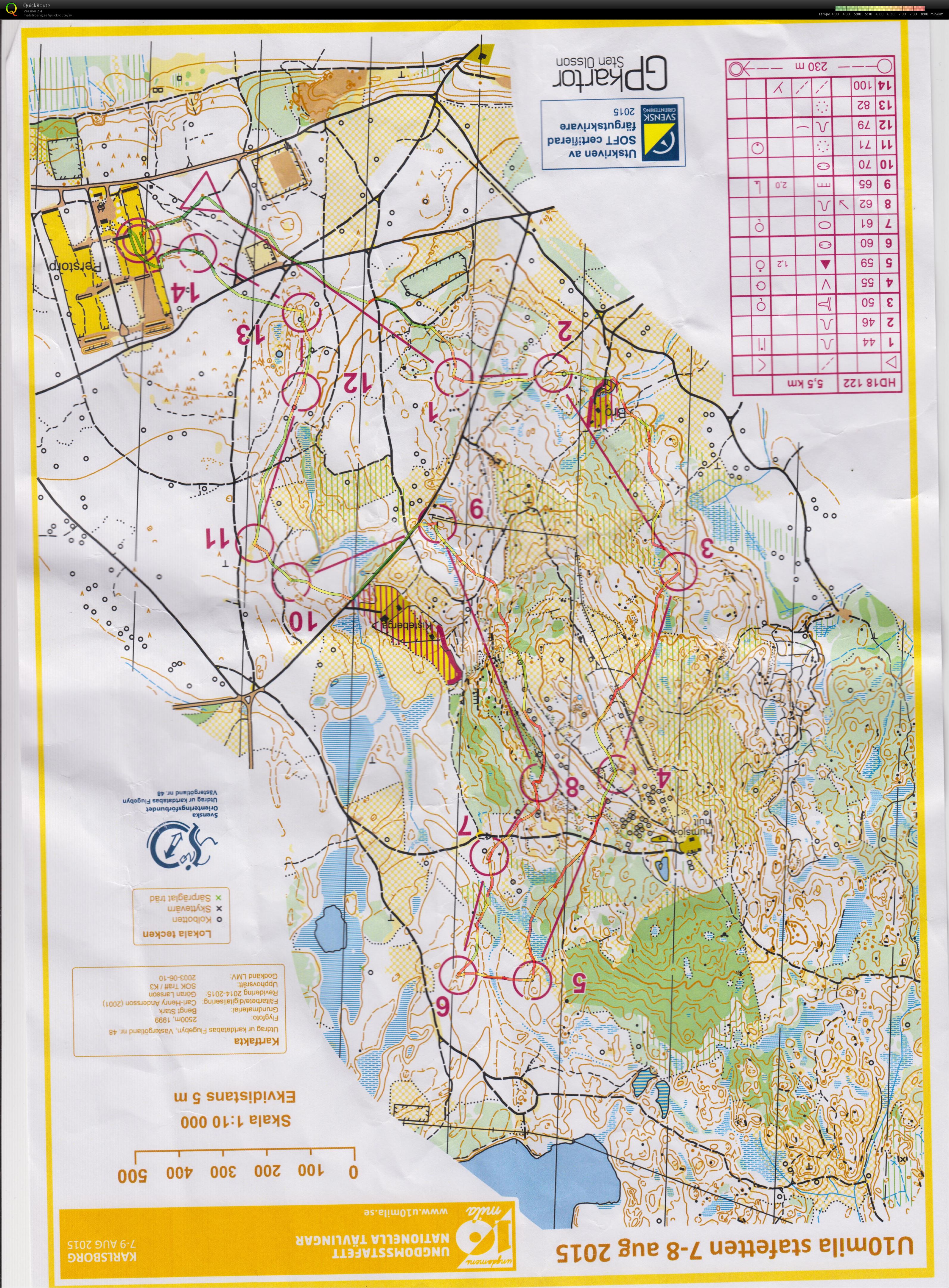 U10Mila Str 2 (2015-08-08)