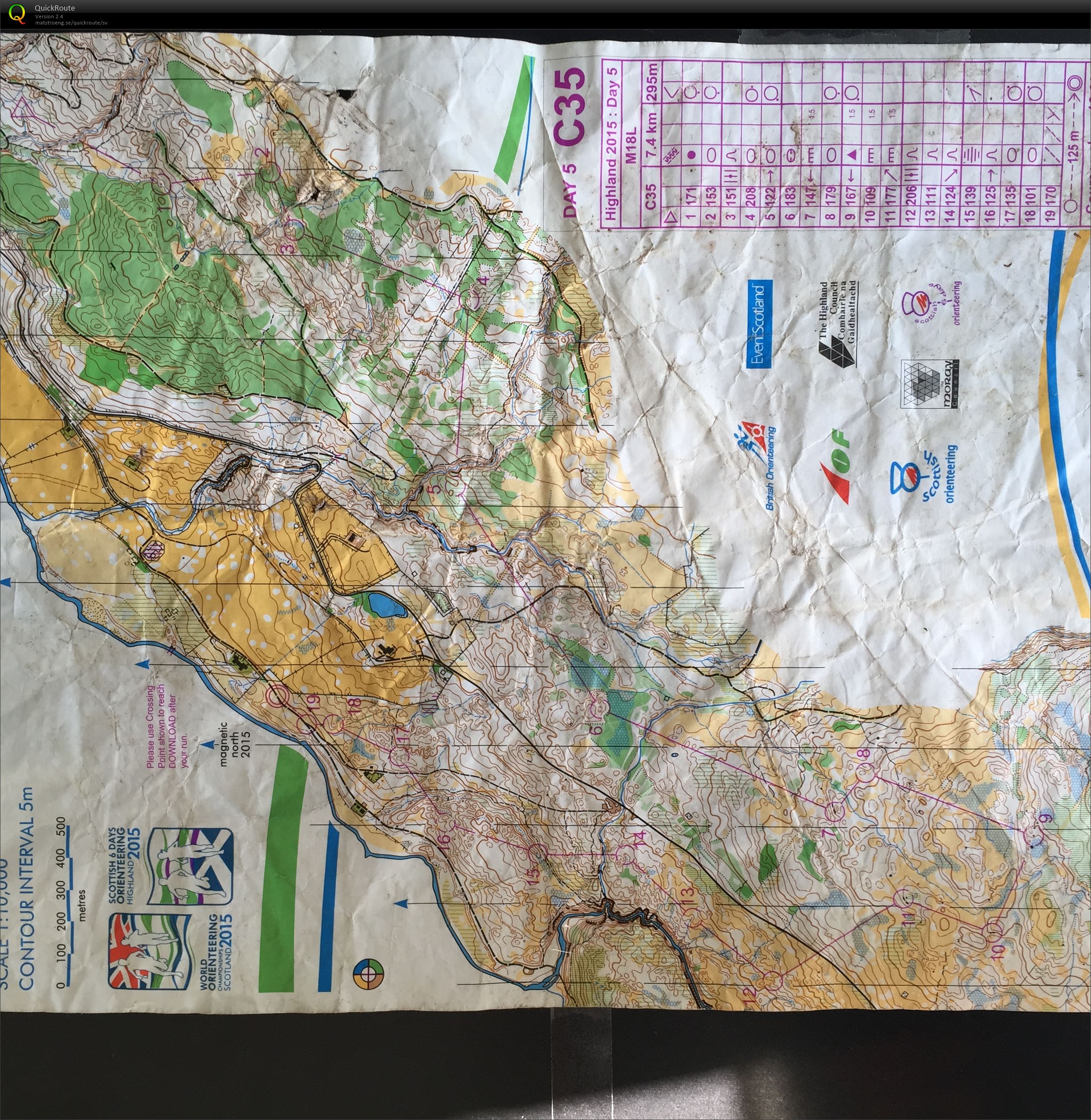 Scottish 6-days  (2015-08-07)