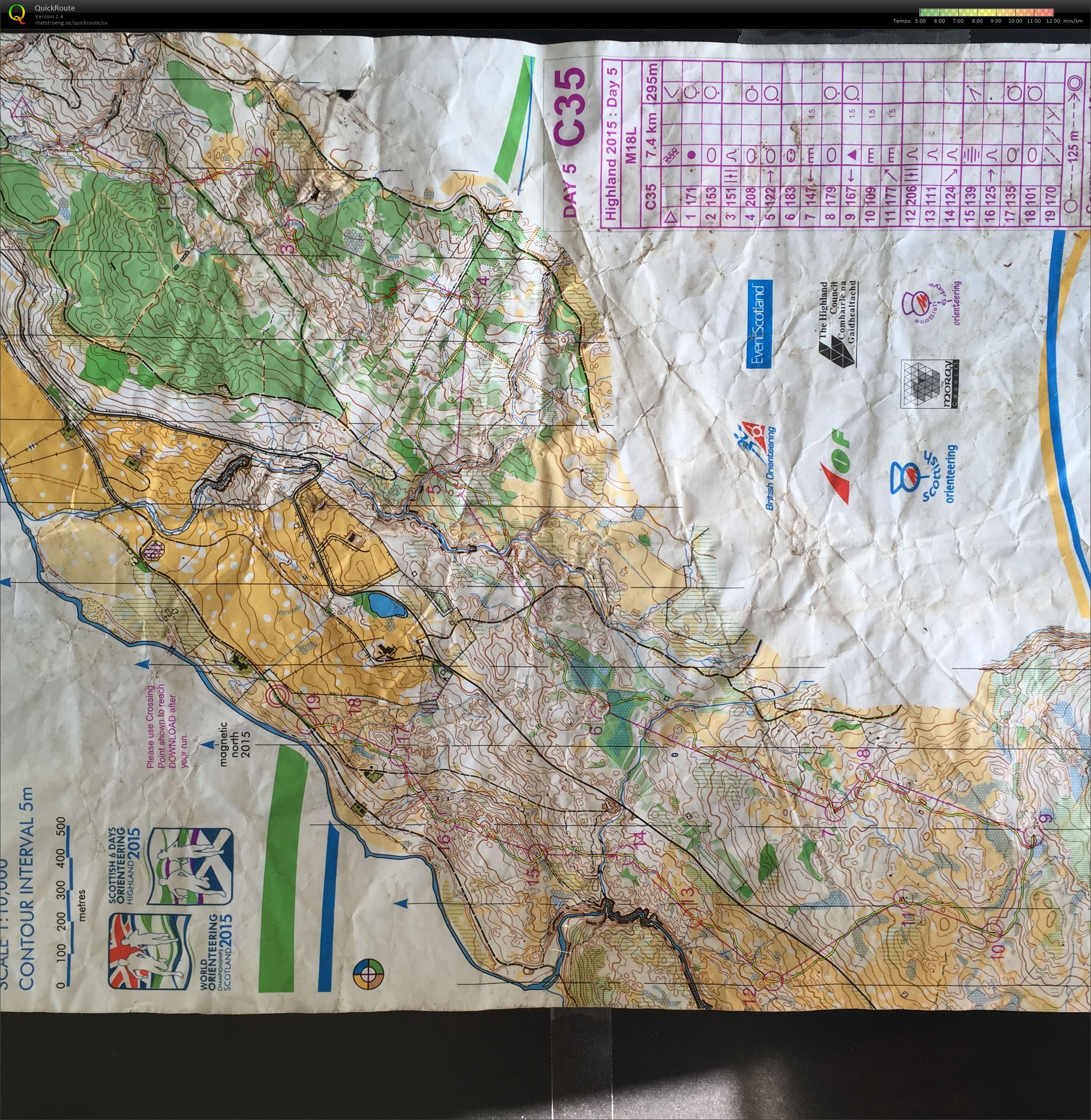 Scottish 6-days  (2015-08-07)