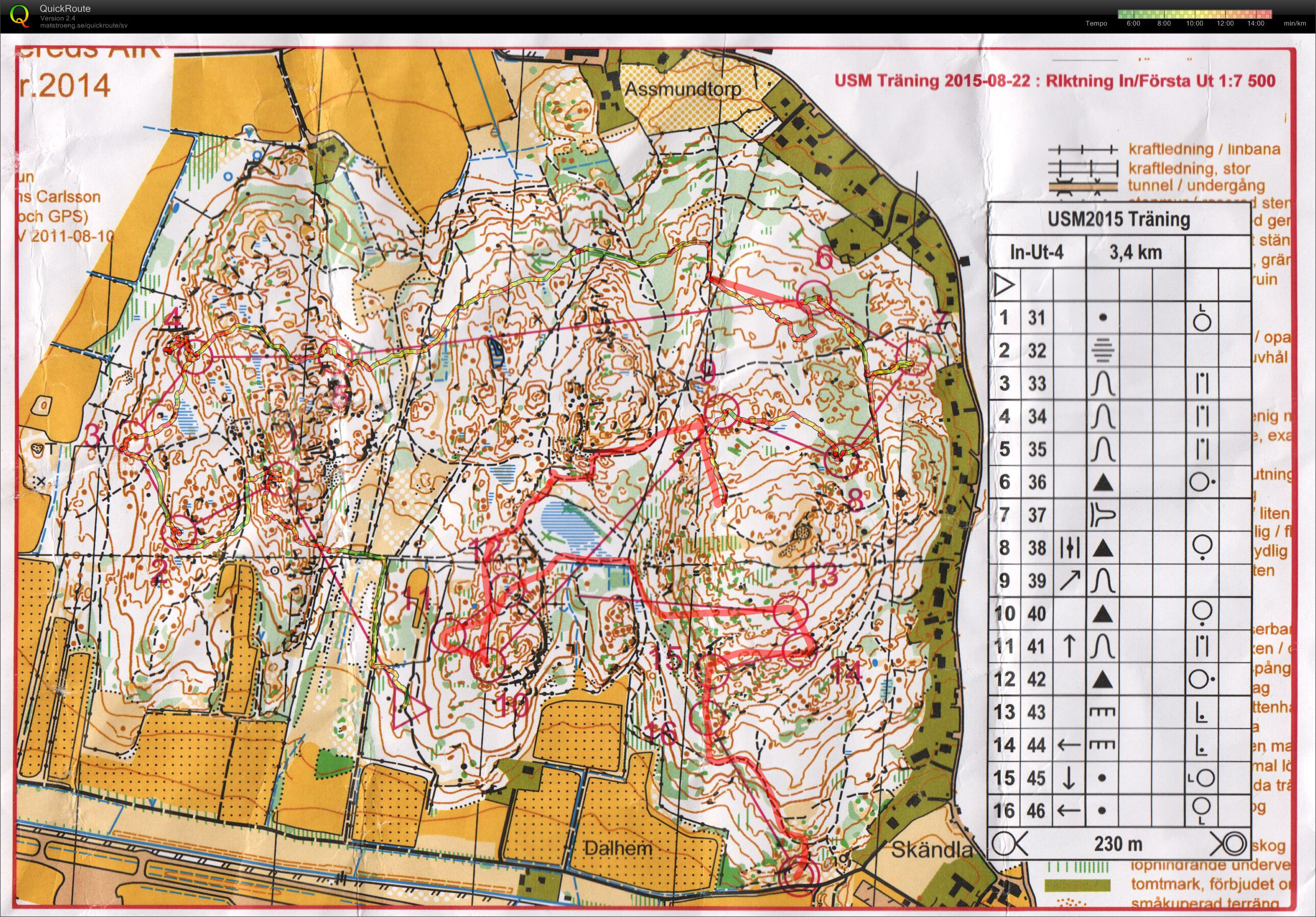 Usmträning Skändlaberget (2015-08-22)