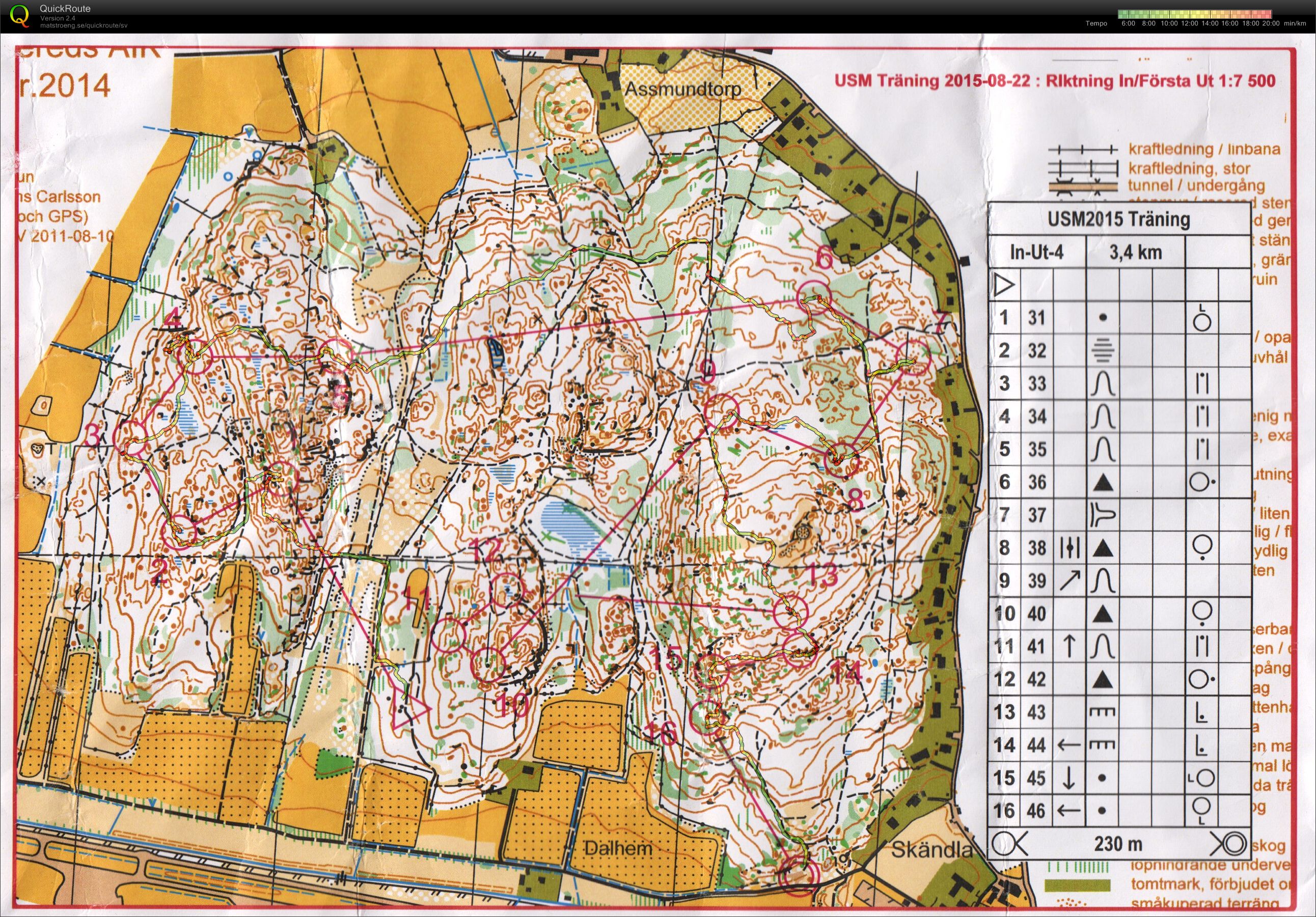 USMträning1 (2015-08-22)