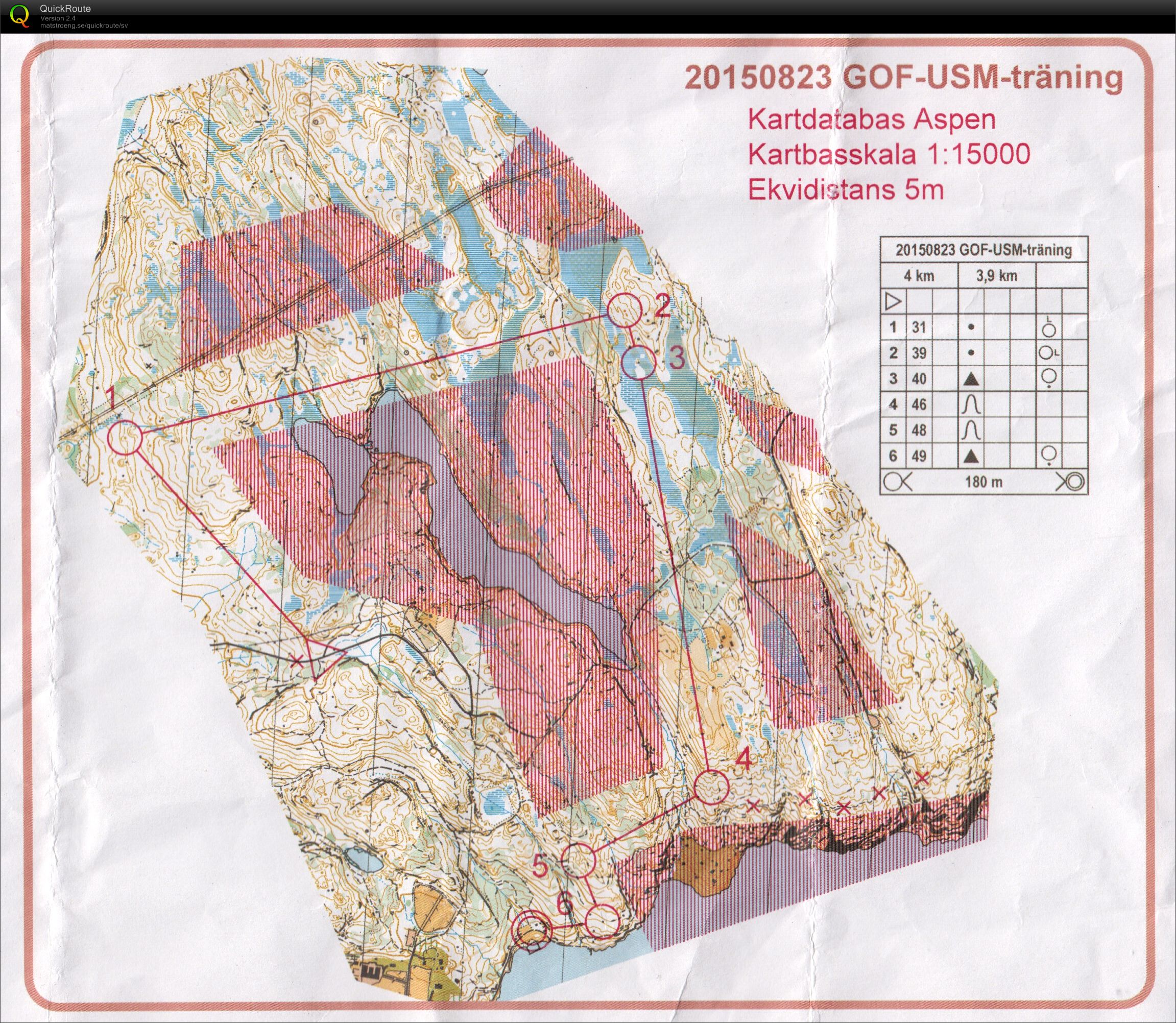 USMträning2 (2015-08-23)