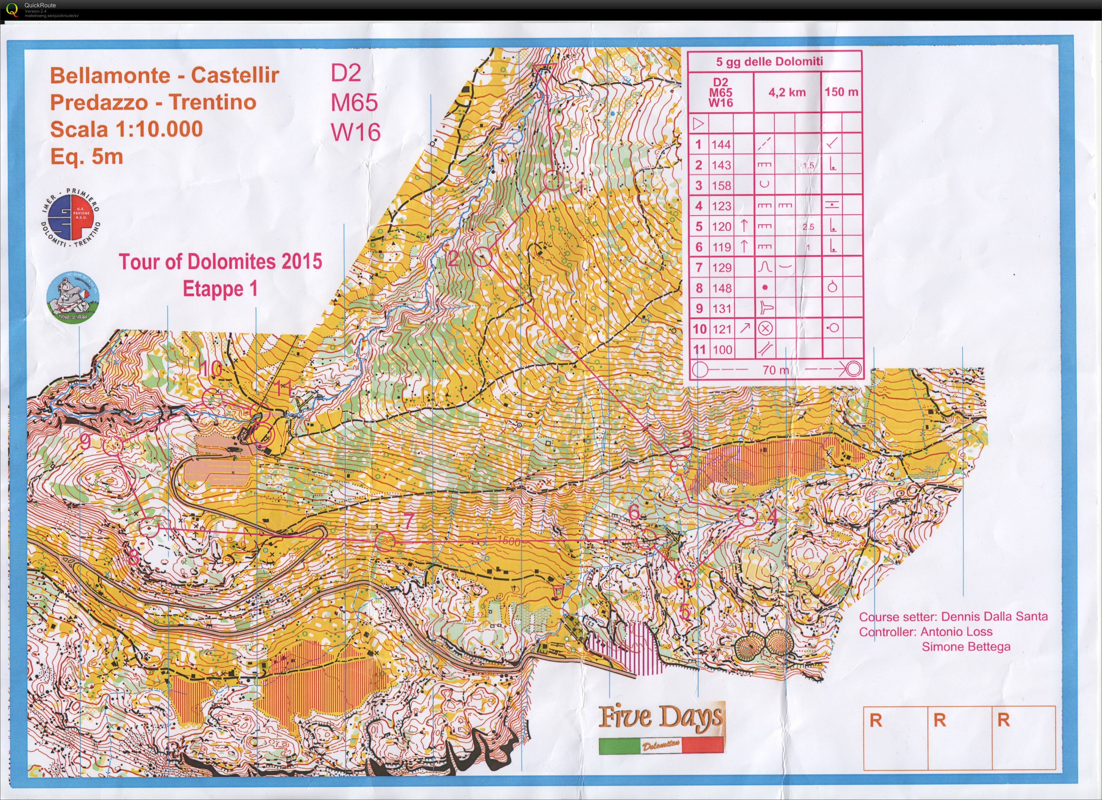 Dolomiten 5-days Etapp 1 (2015-07-12)