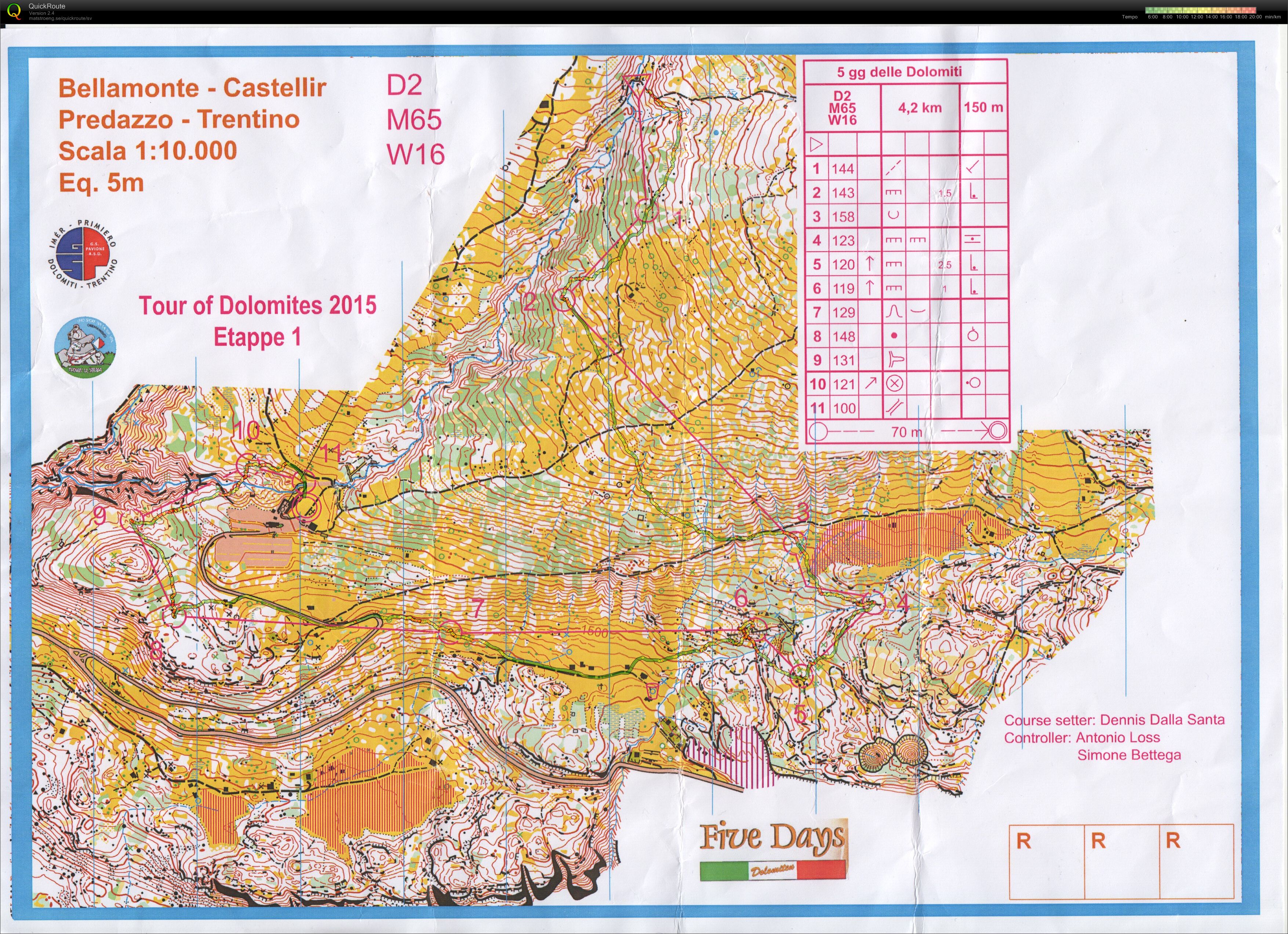 Dolomiten 5-days Etapp 1 (2015-07-12)