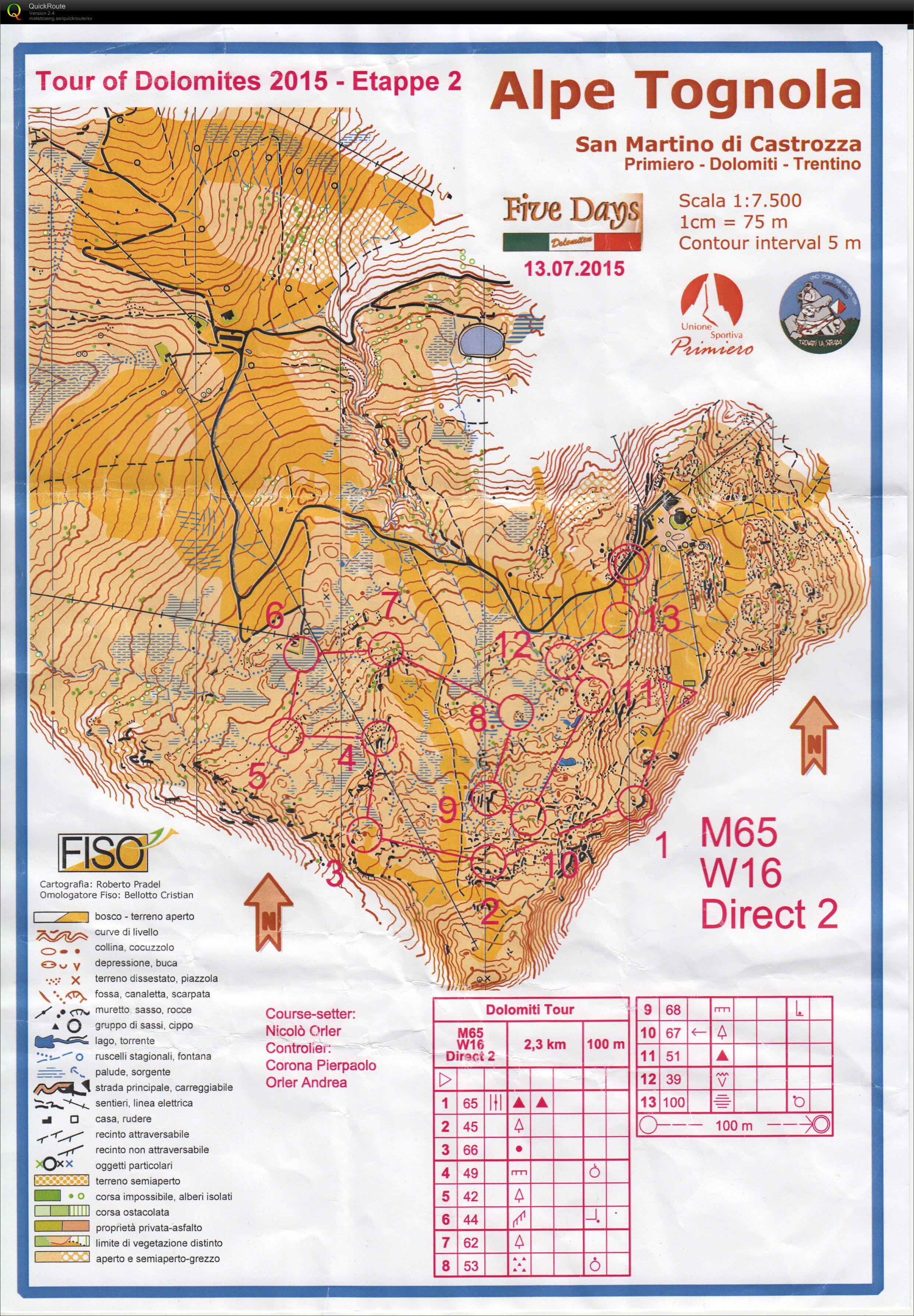 Dolomiten 5-days Etapp 2 (2015-07-13)