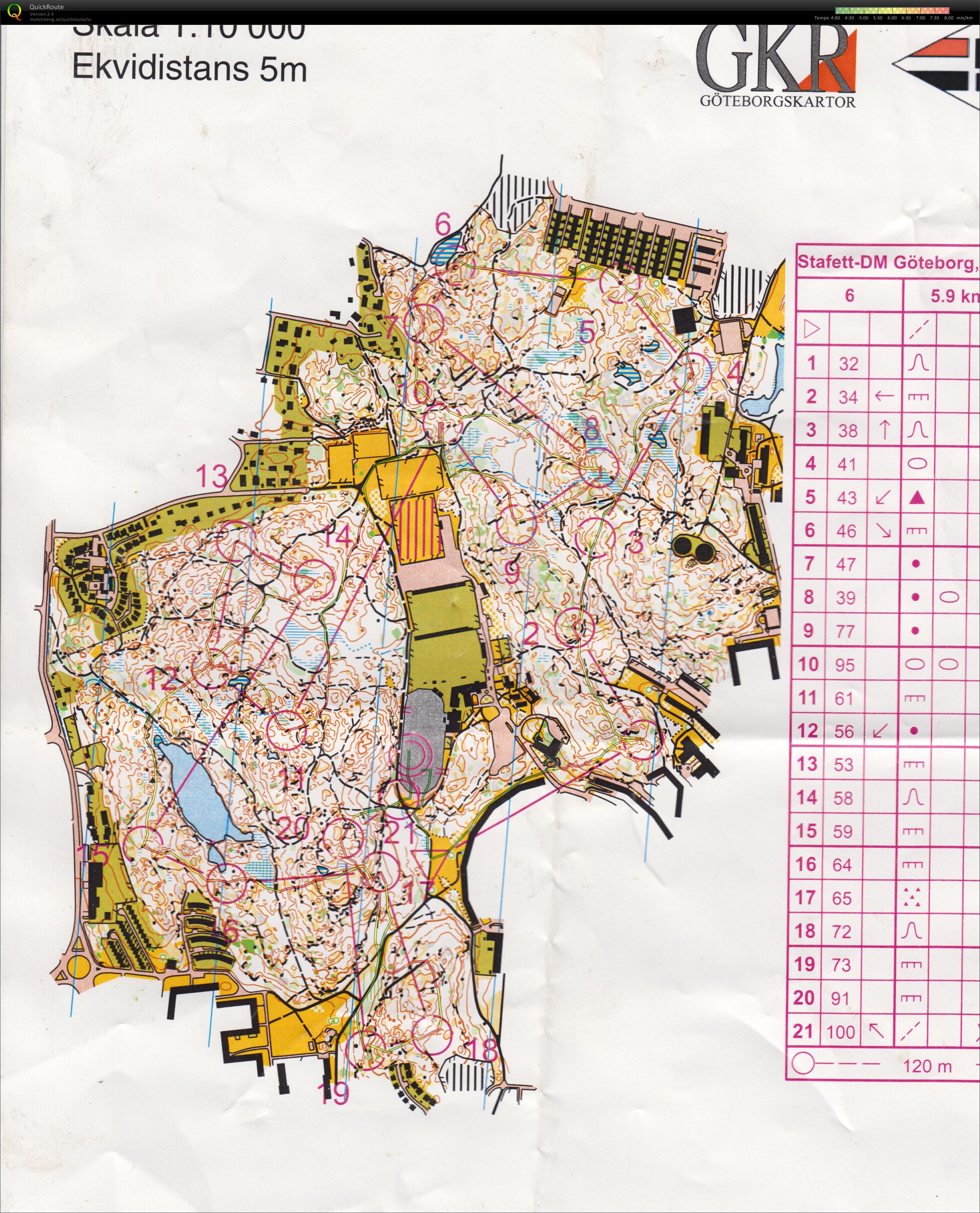 DM-Stafett Str 3 (2015-08-30)