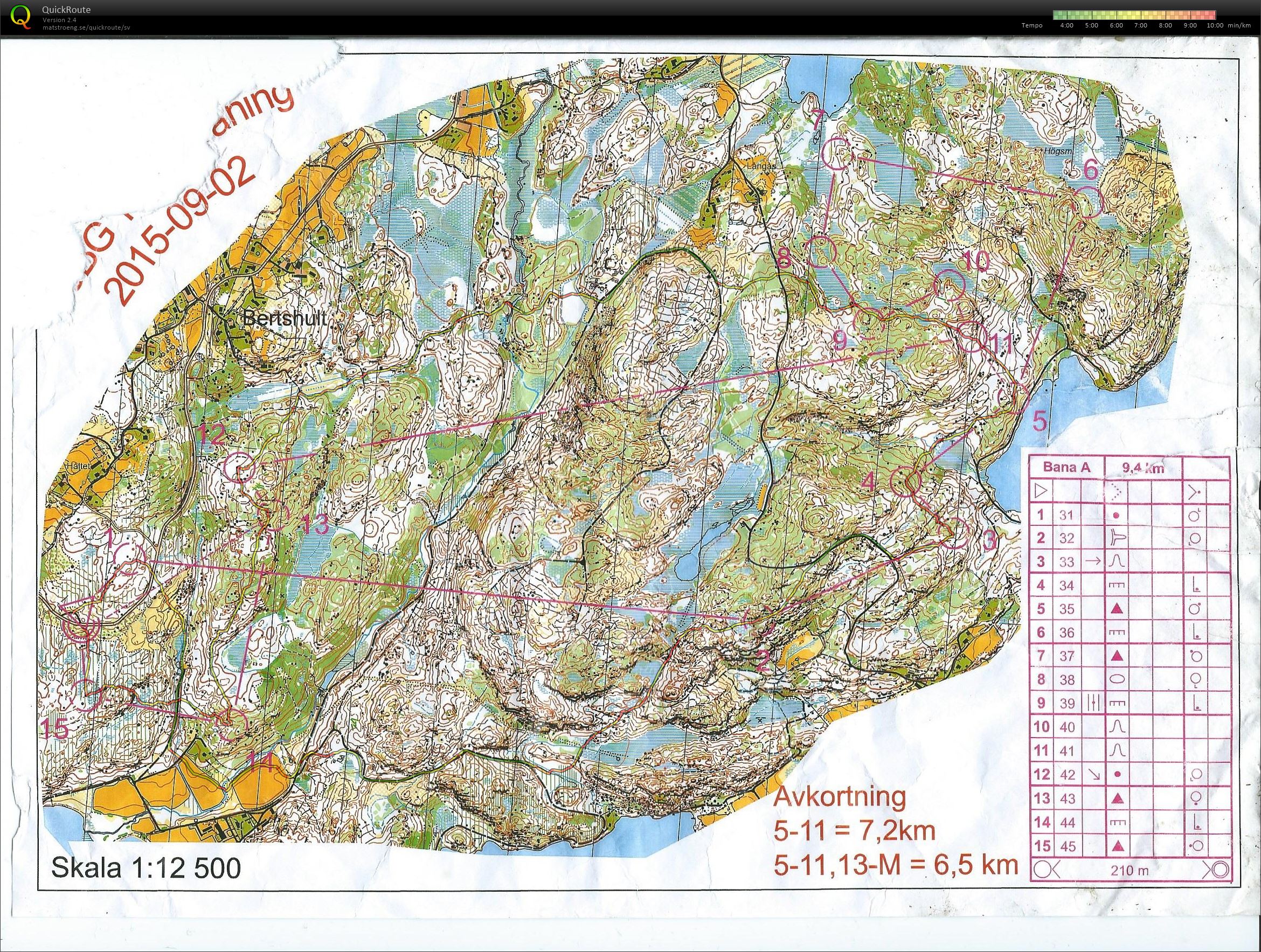 Långdistans (2015-09-02)