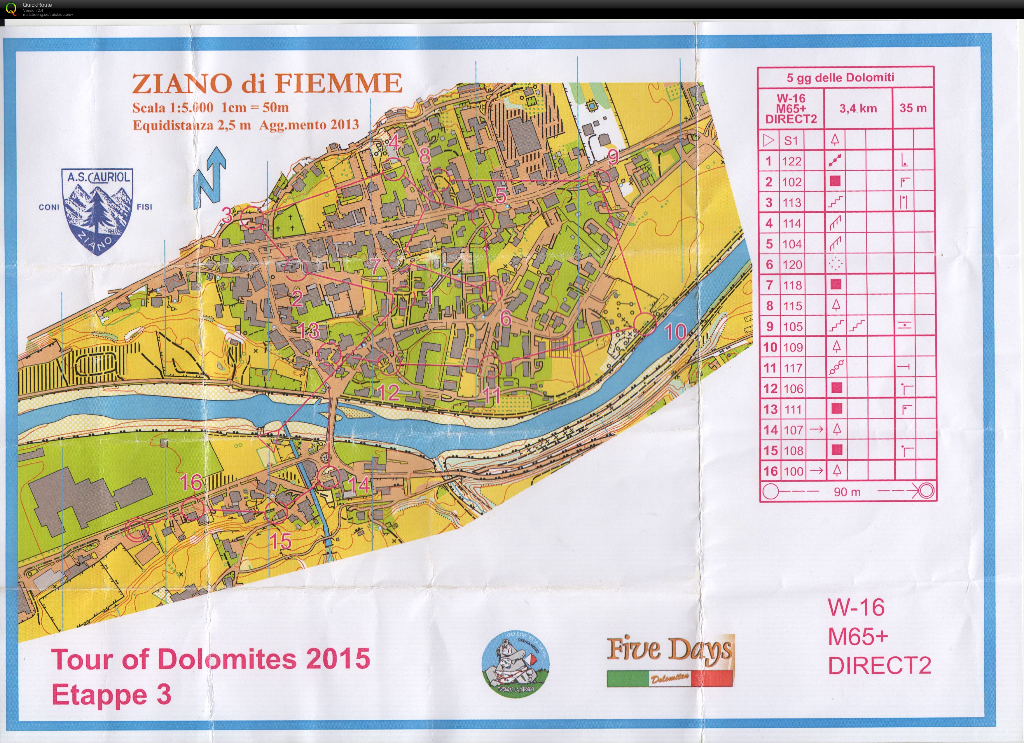 Dolomiten 5-days Etapp 3 (2015-07-14)