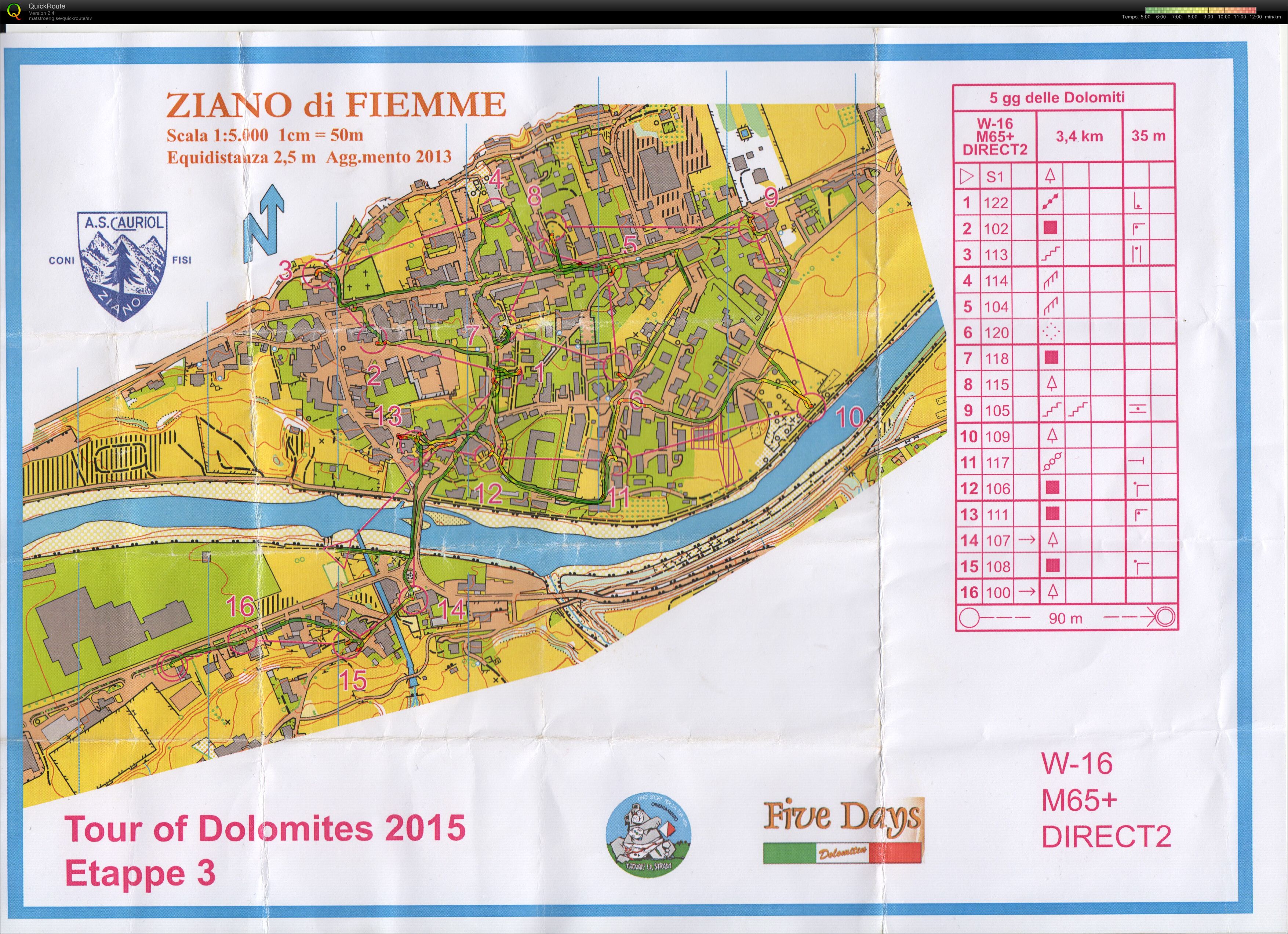 Dolomiten 5-days Etapp 3 (2015-07-14)