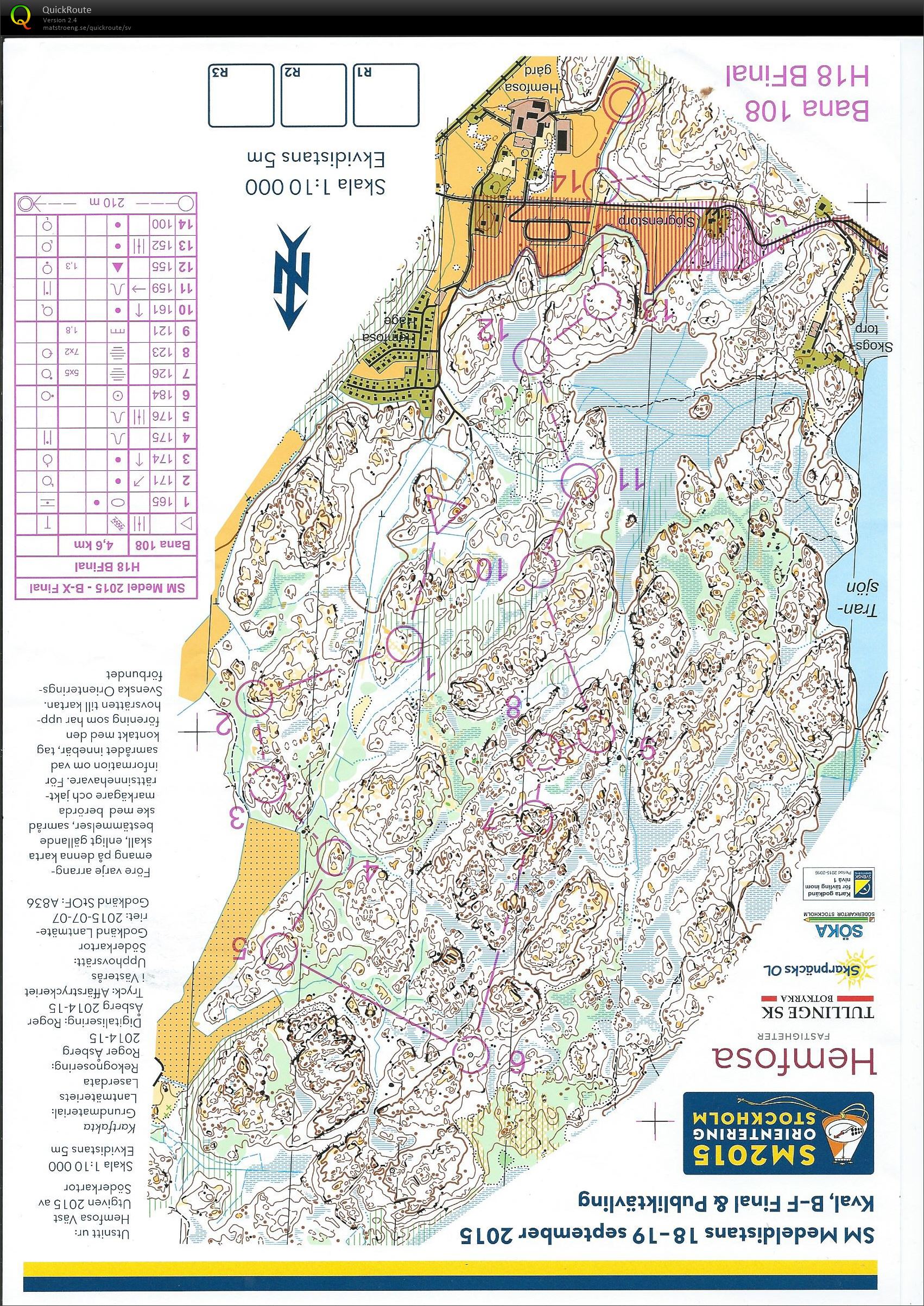 SM medel final (2015-09-19)