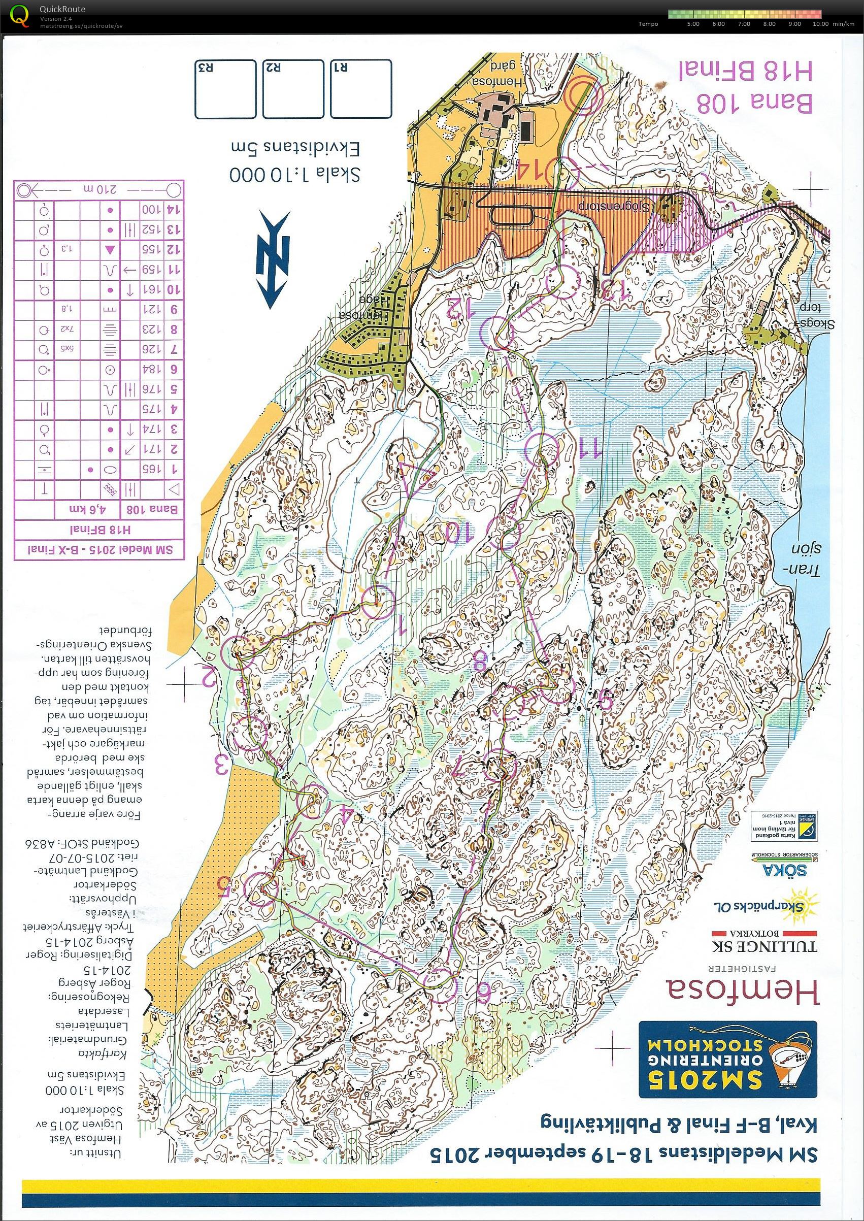 SM medel final (2015-09-19)