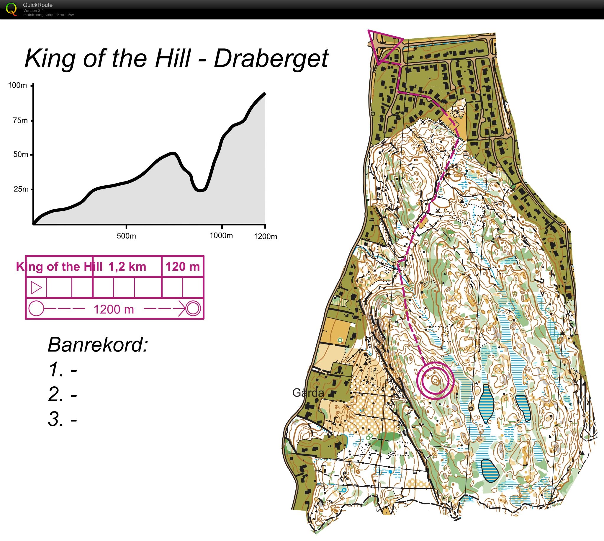 King of the hill (2015-09-22)