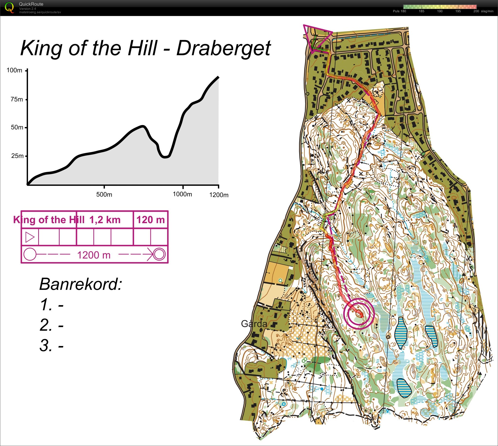 King of the hill (2015-09-22)