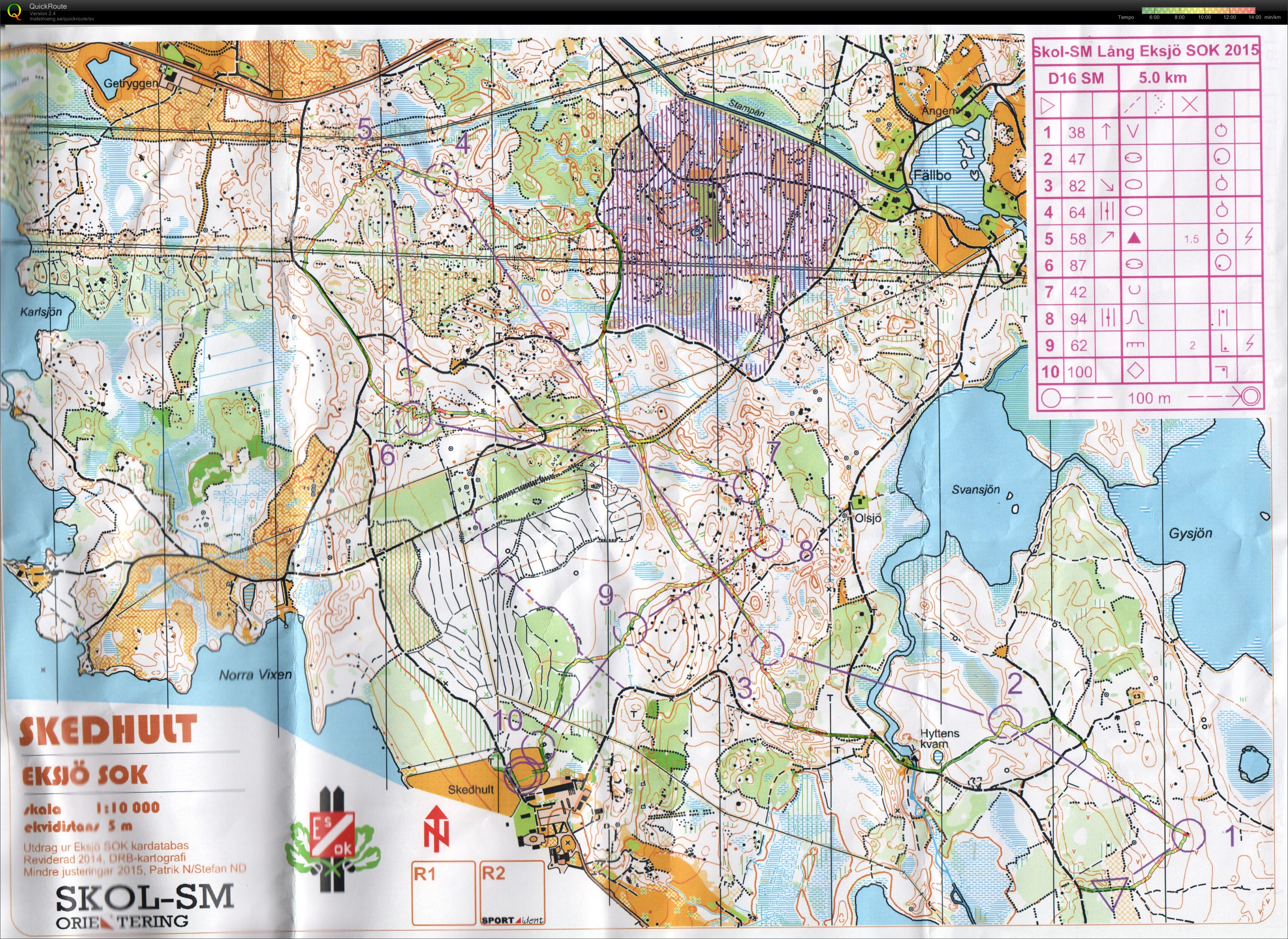 Skol-SM Långdistans (2015-10-03)