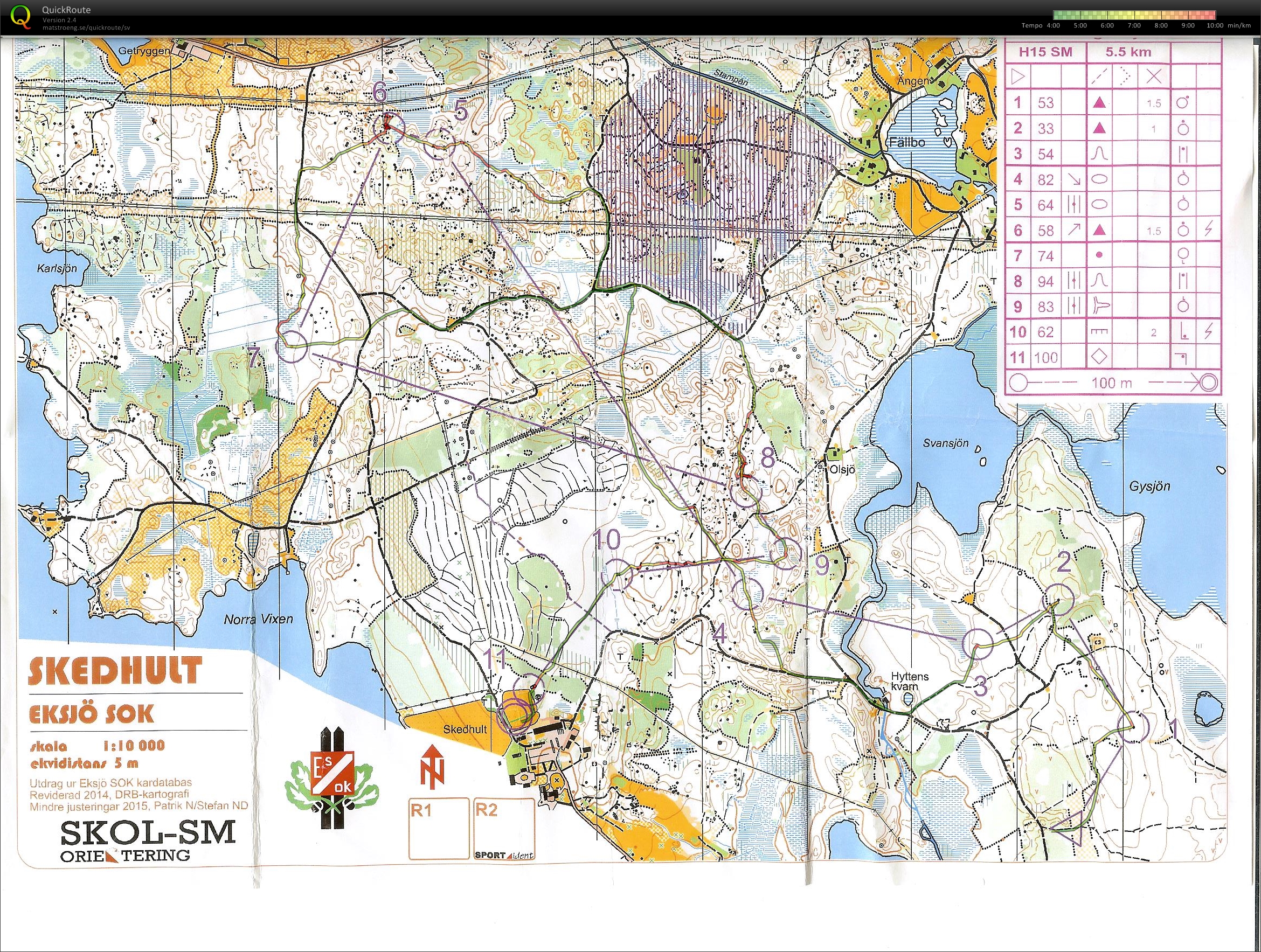 Skol SM Lång (2015-10-03)