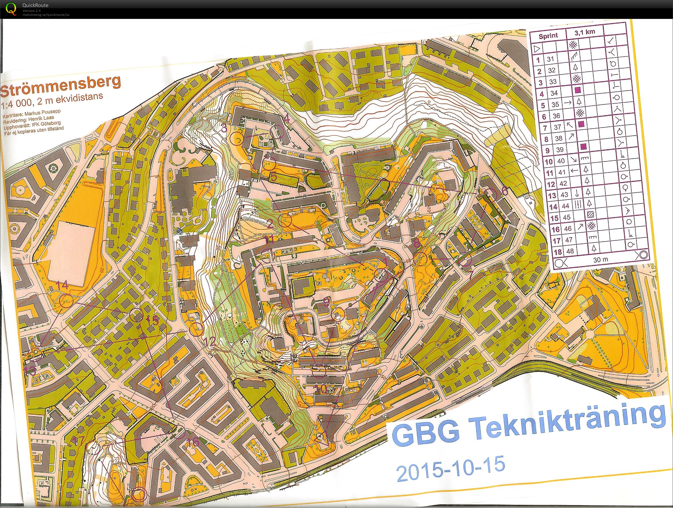 Sprint, Strömmensberg, OLGY (2015-10-13)