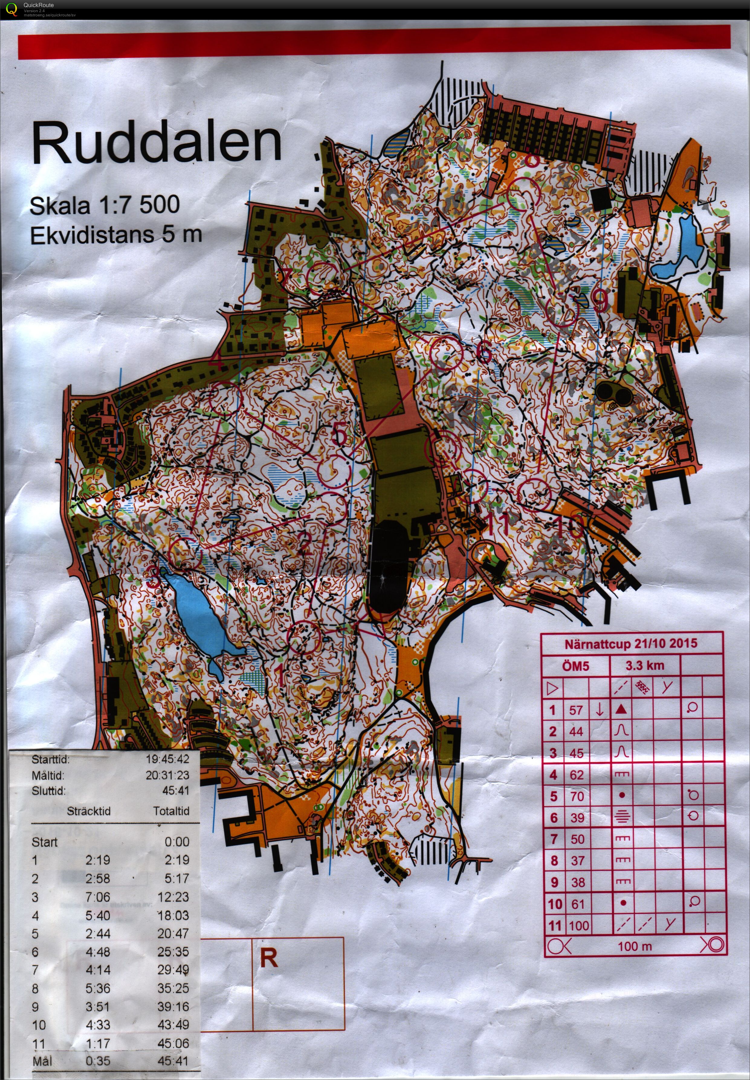 Närnatt etapp 2 (2015-10-21)