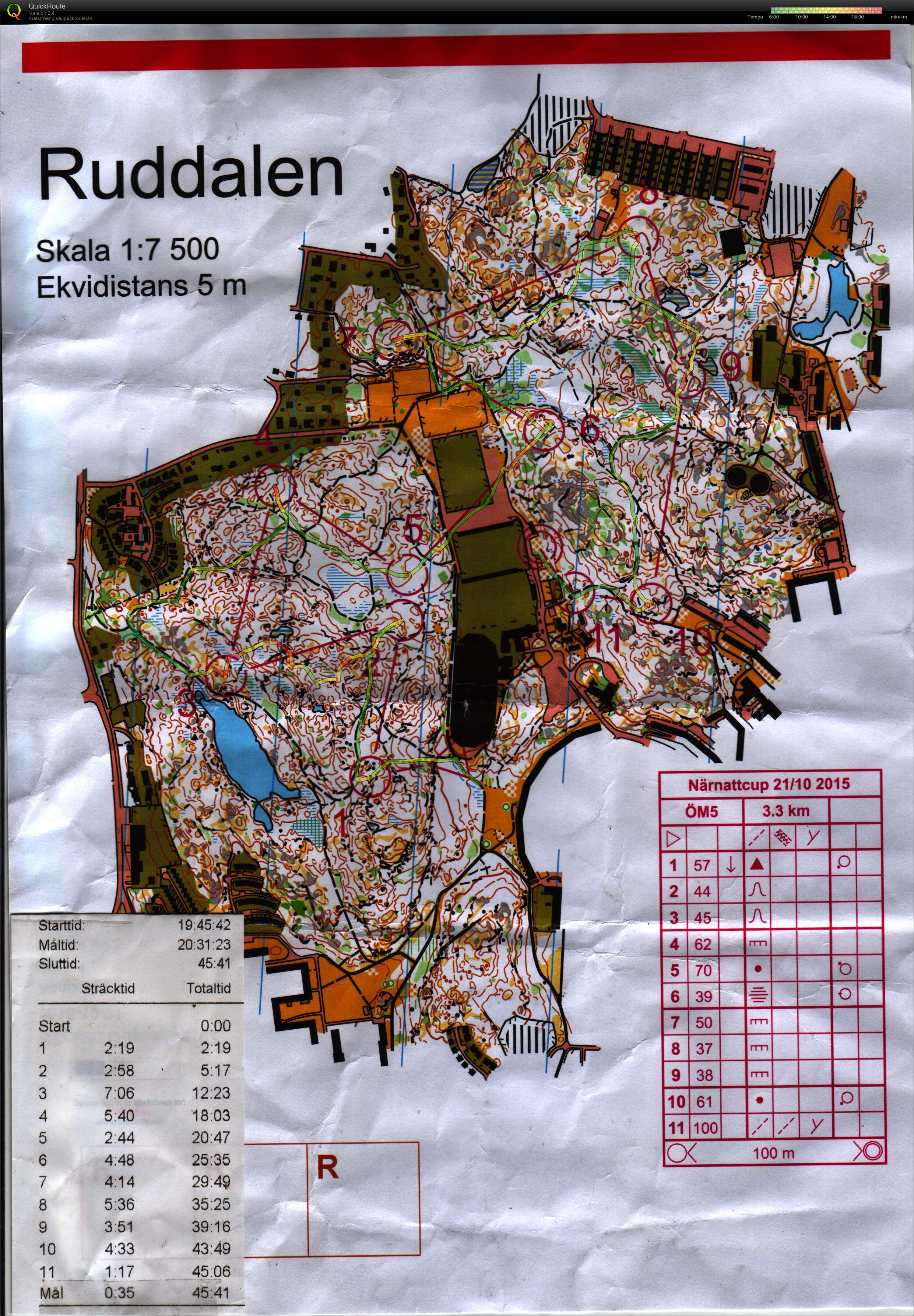 Närnatt etapp 2 (2015-10-21)