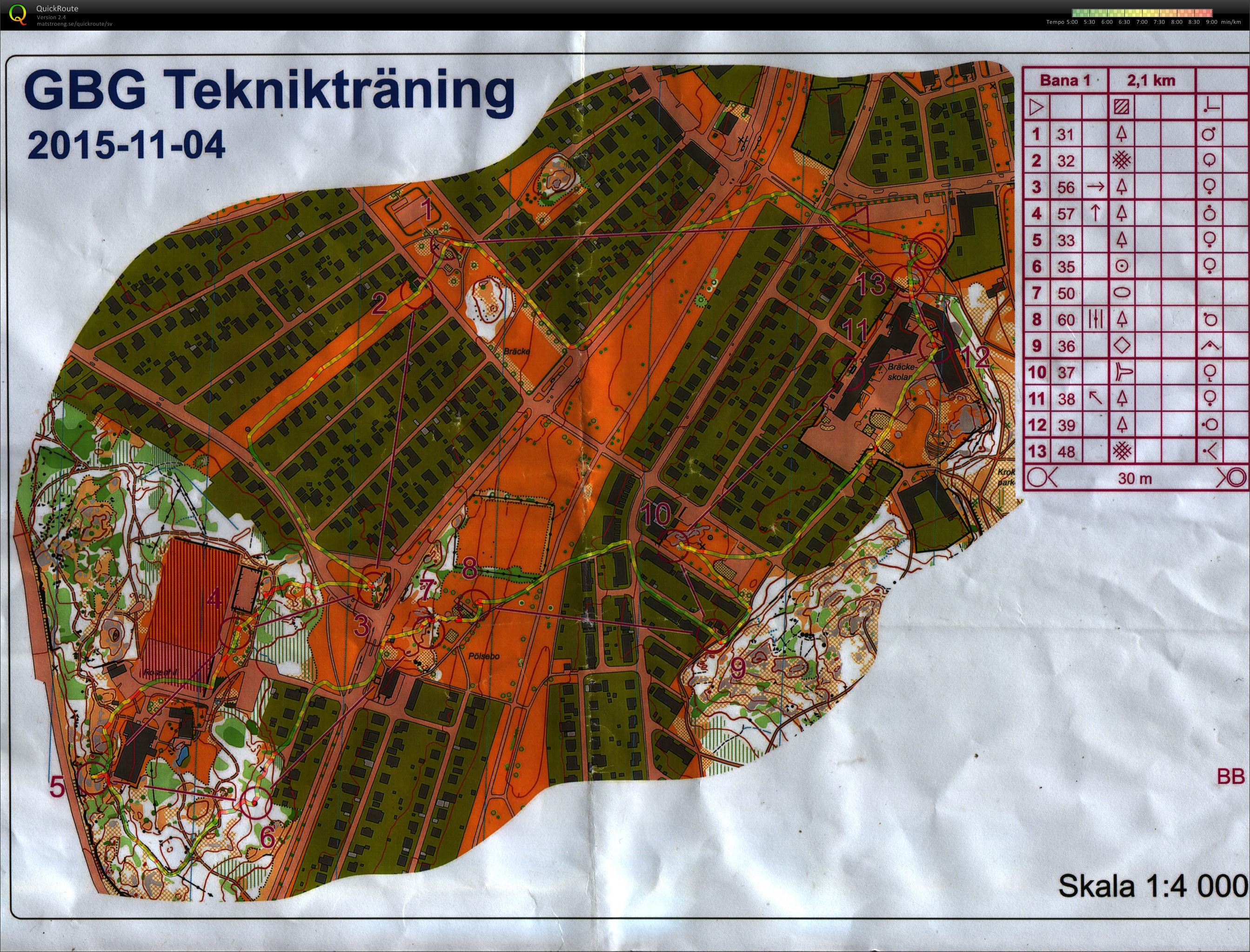 OLGY-träning bana 1 (2015-11-04)