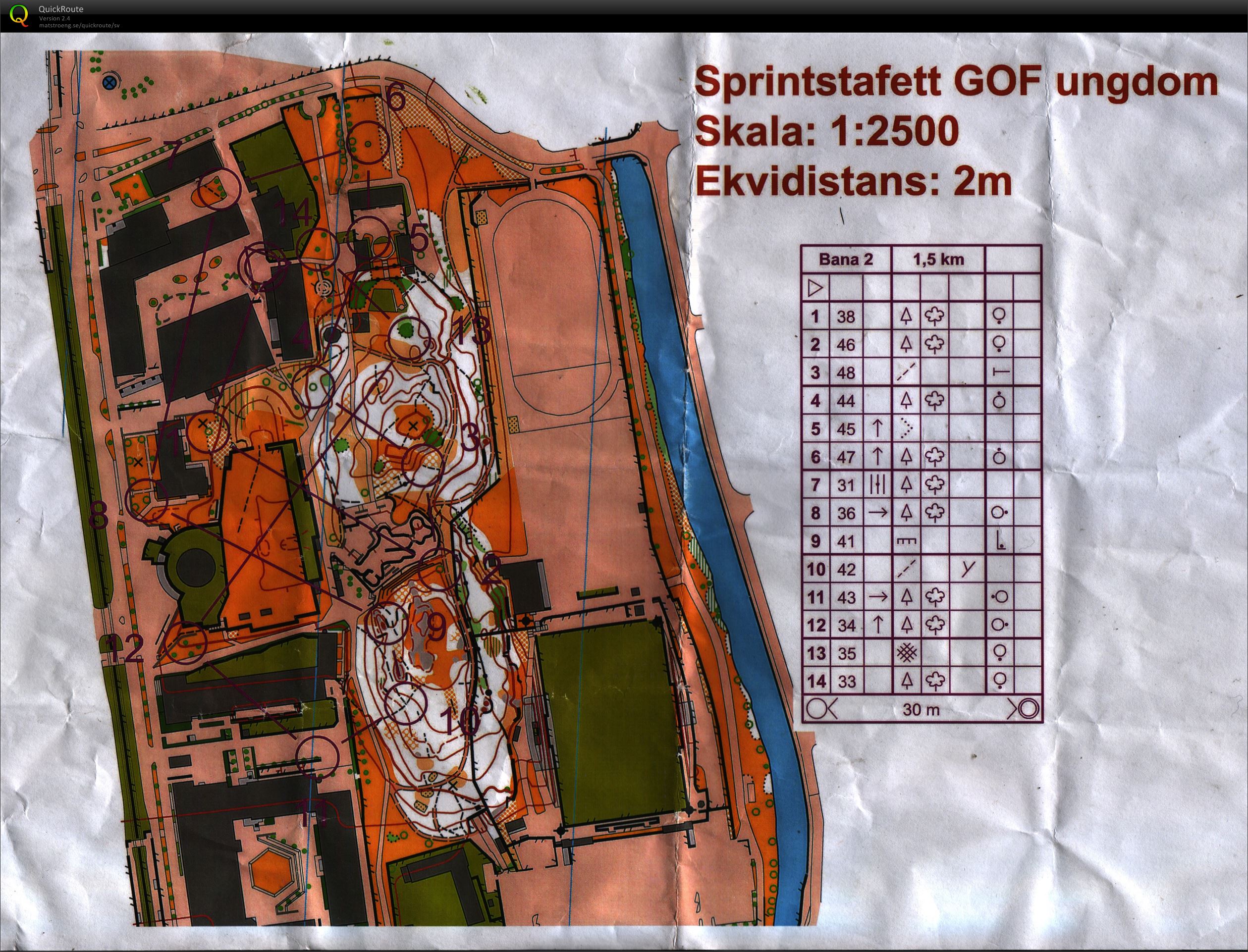 GOF-träning på Katrinlund (2015-11-04)