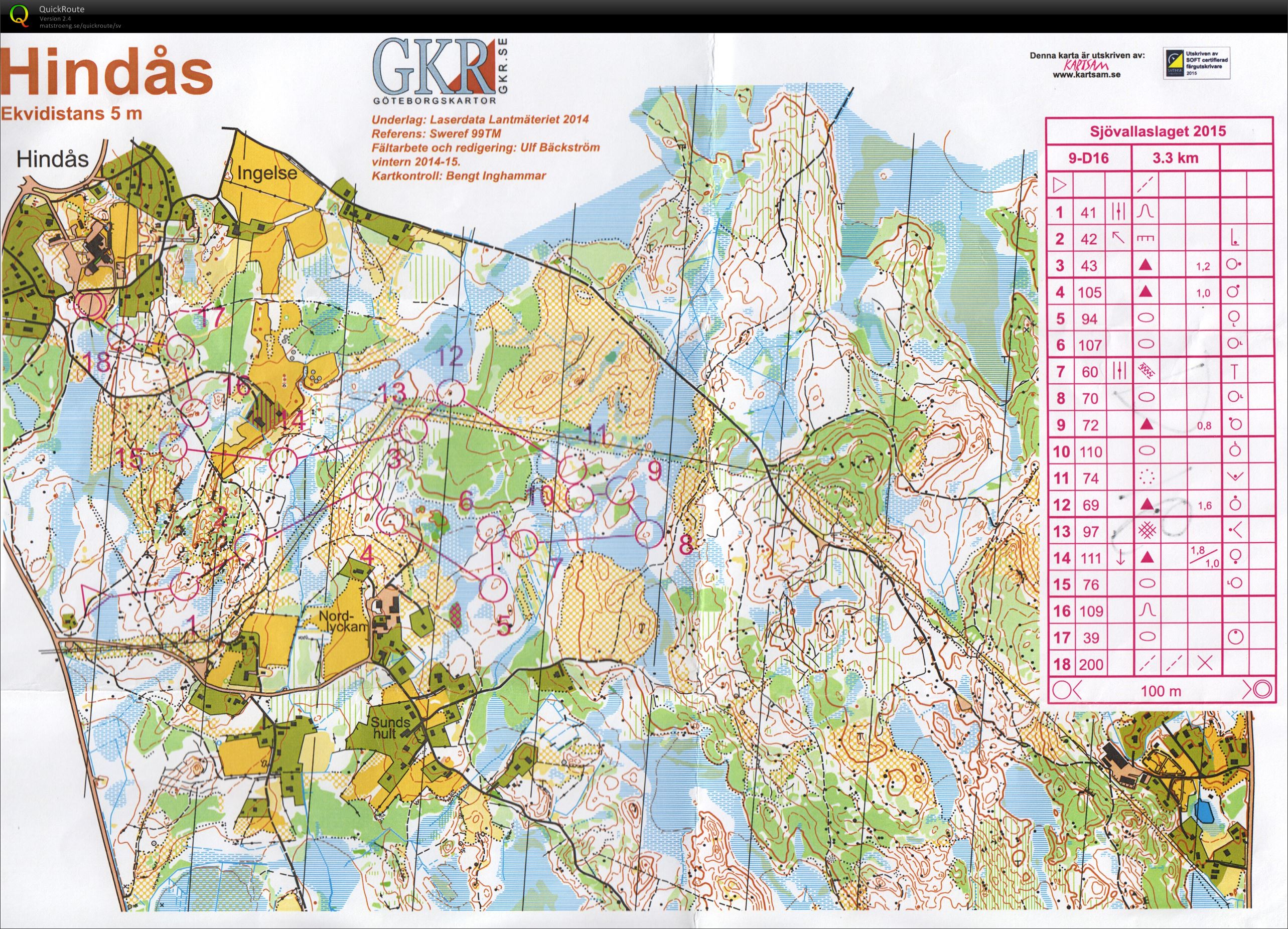 Sjövallaslaget (2015-03-29)