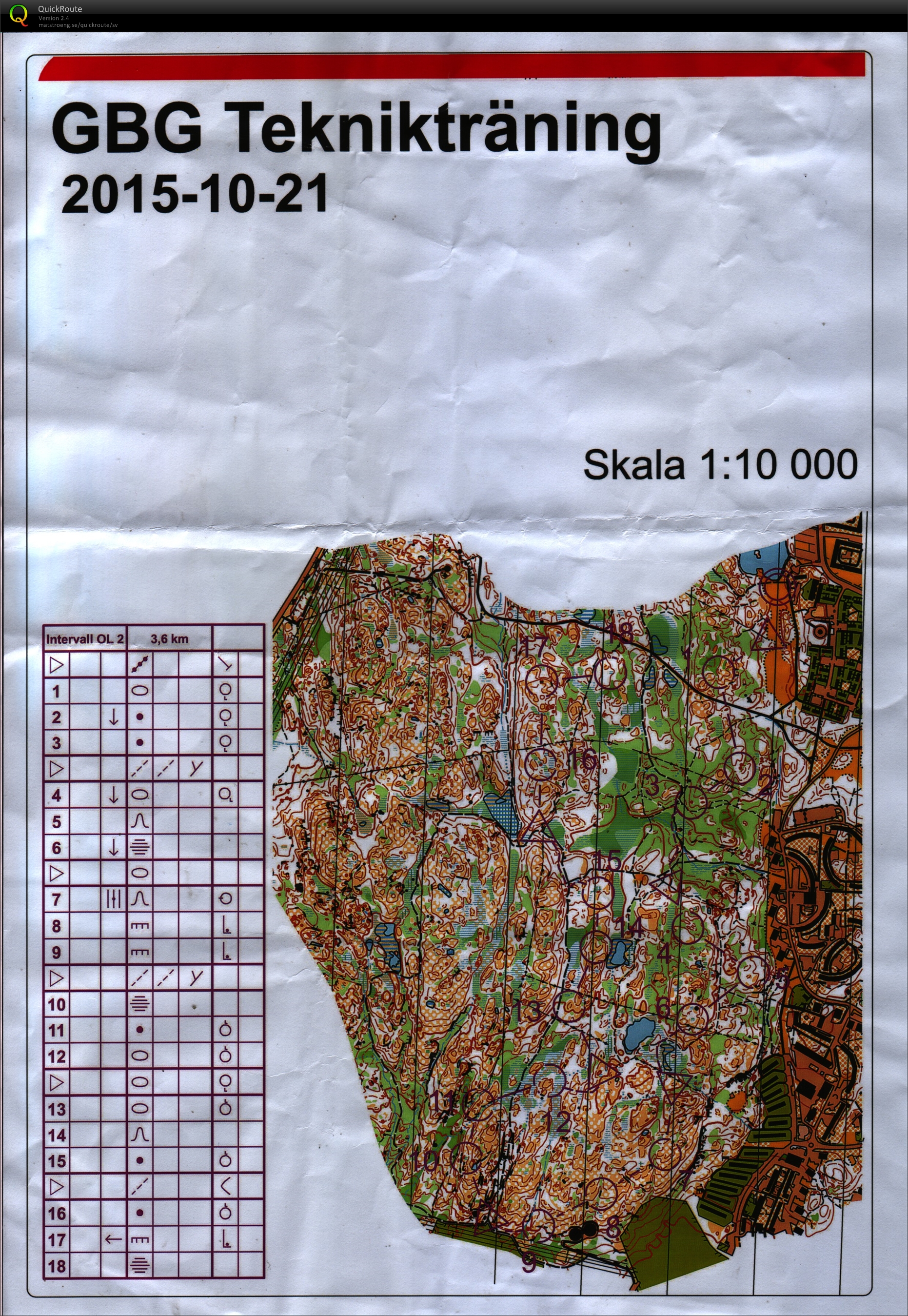 OLGY-träning OL-intervaller (2015-10-21)