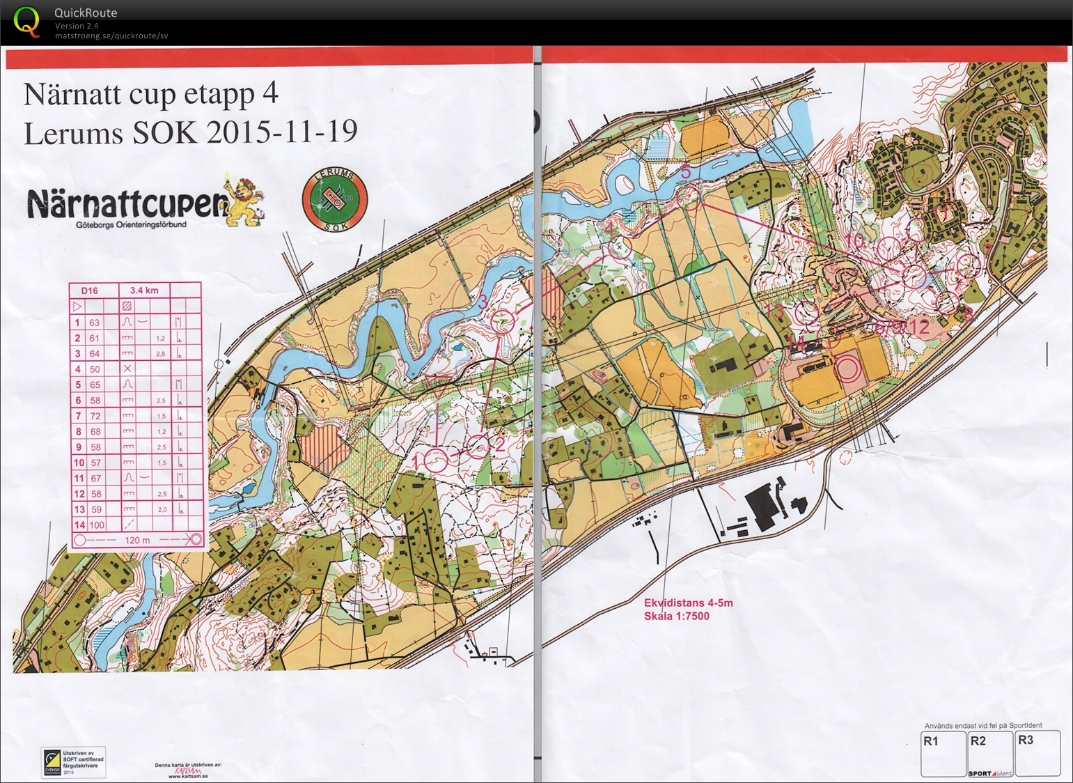 Närnatt cup etapp 4 (2015-11-19)