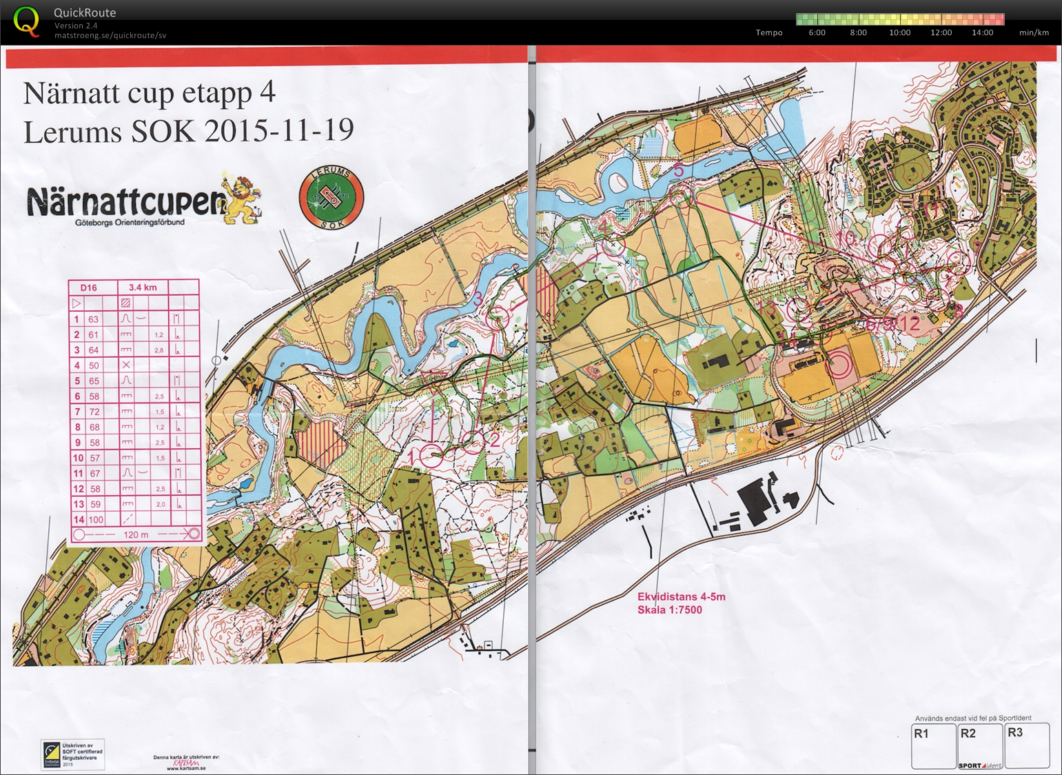 Närnatt cup etapp 4 (2015-11-19)