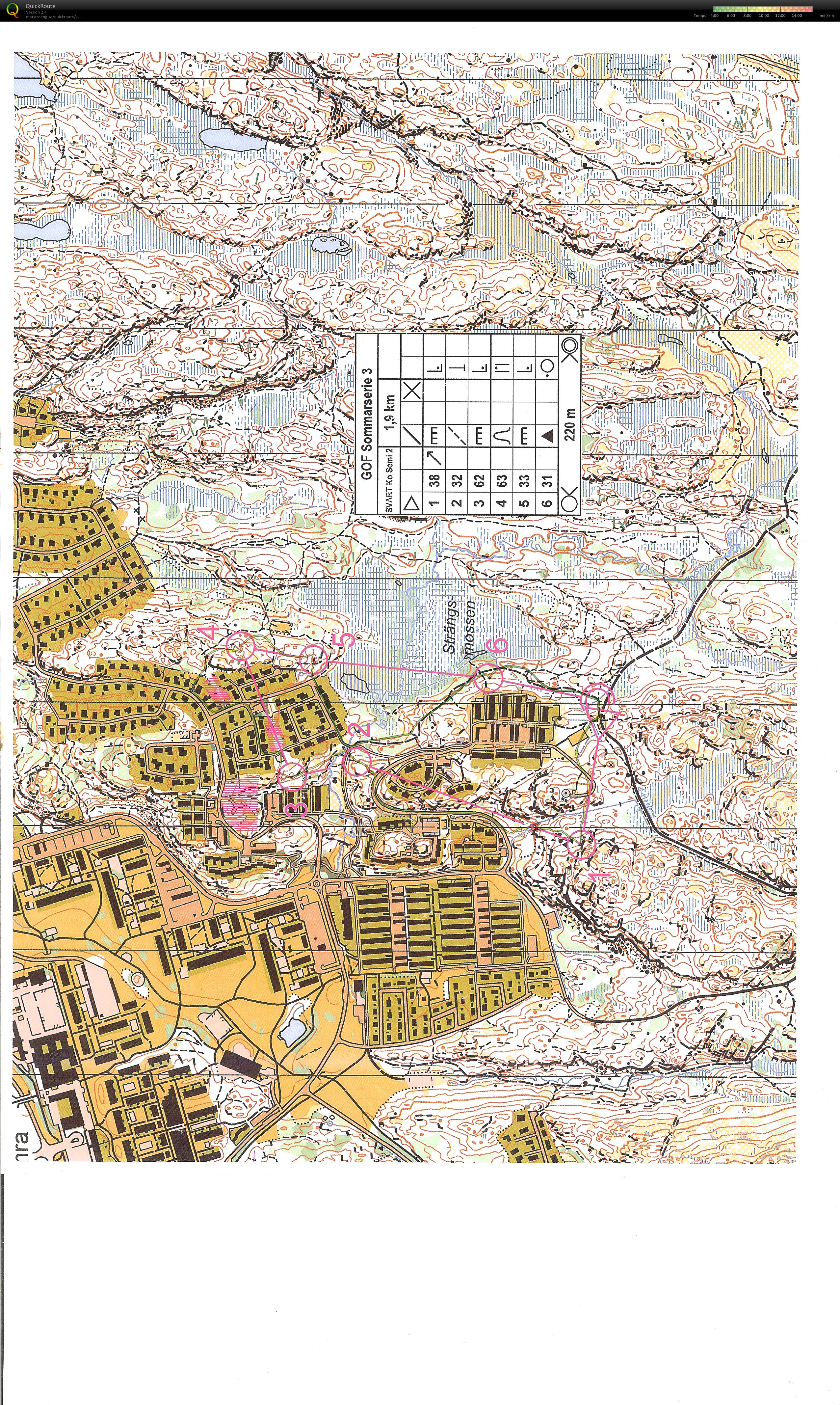 GOF:s sommarserie etapp 3 (2015-07-01)