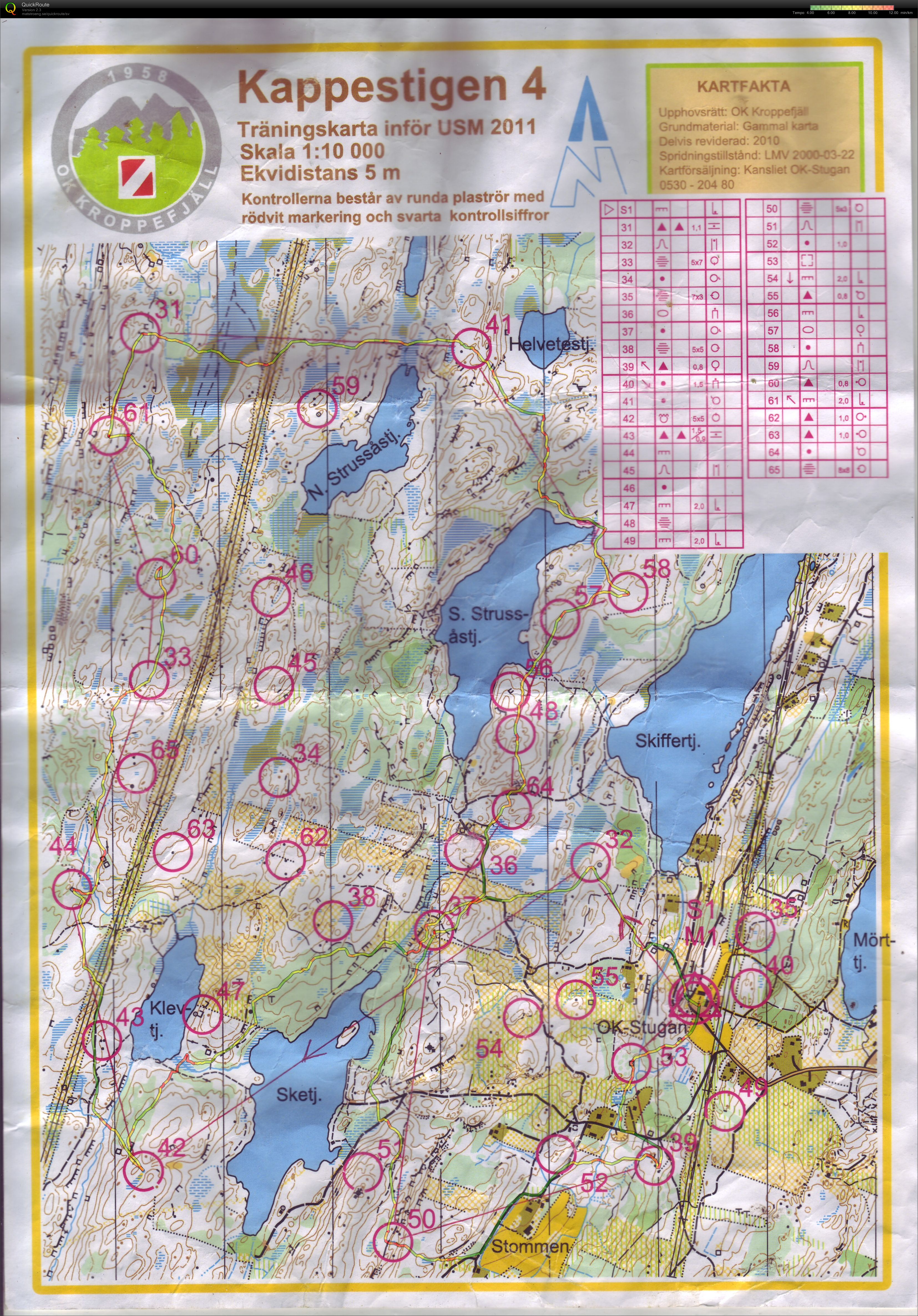 Usm-träning 3 (2011-05-15)