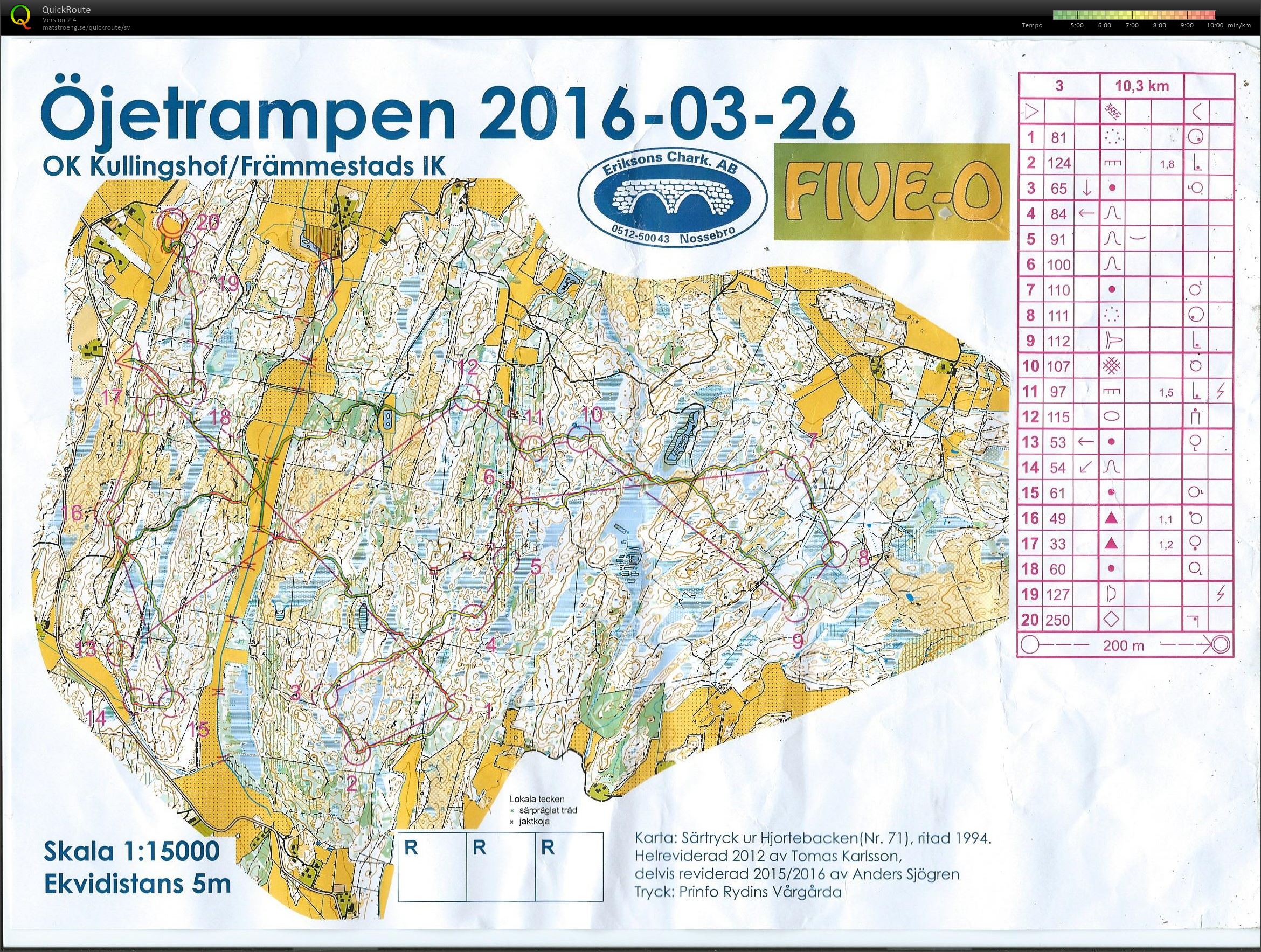 Öjetrampen (2016-03-26)