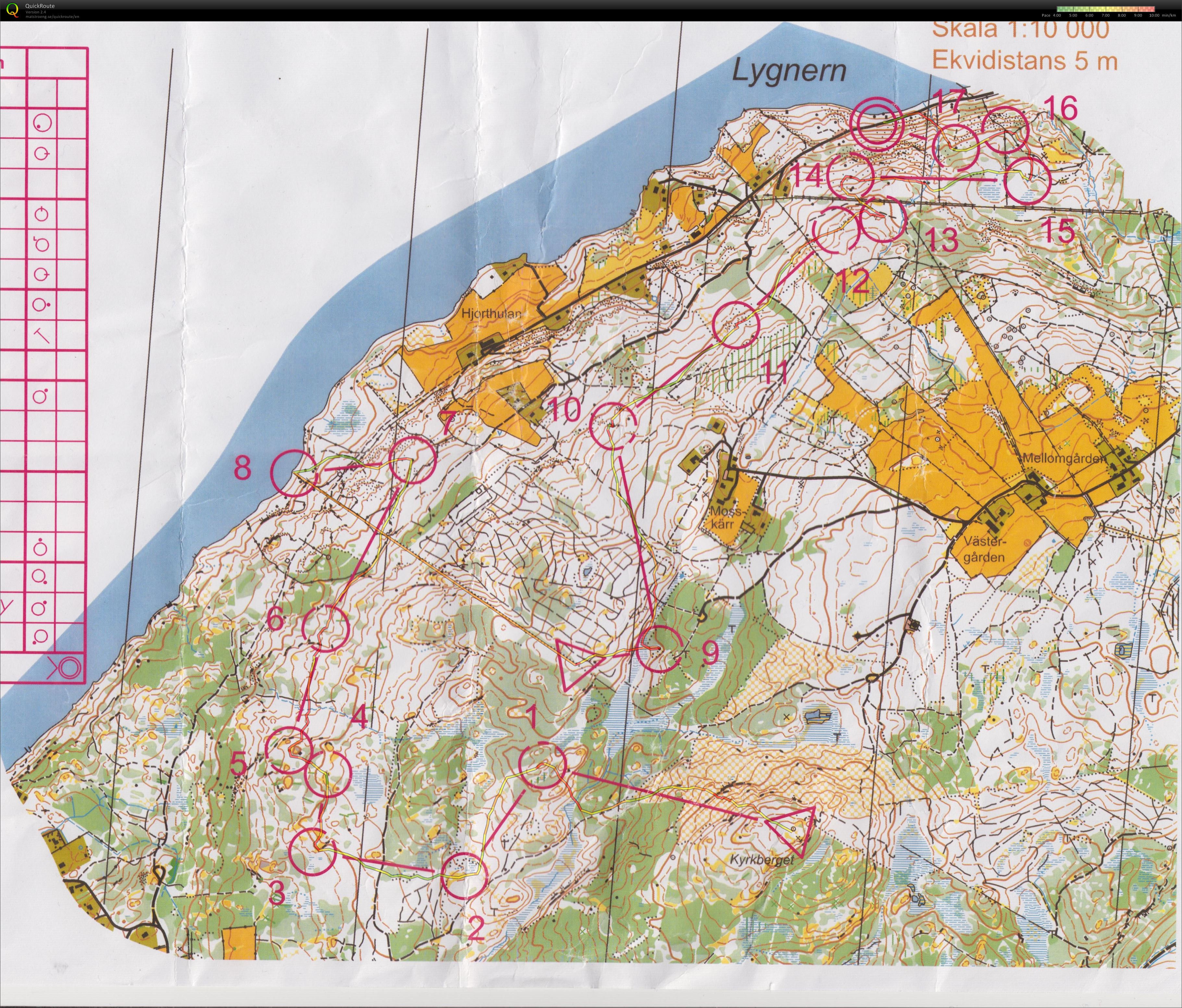 Downhill OL (2016-03-20)