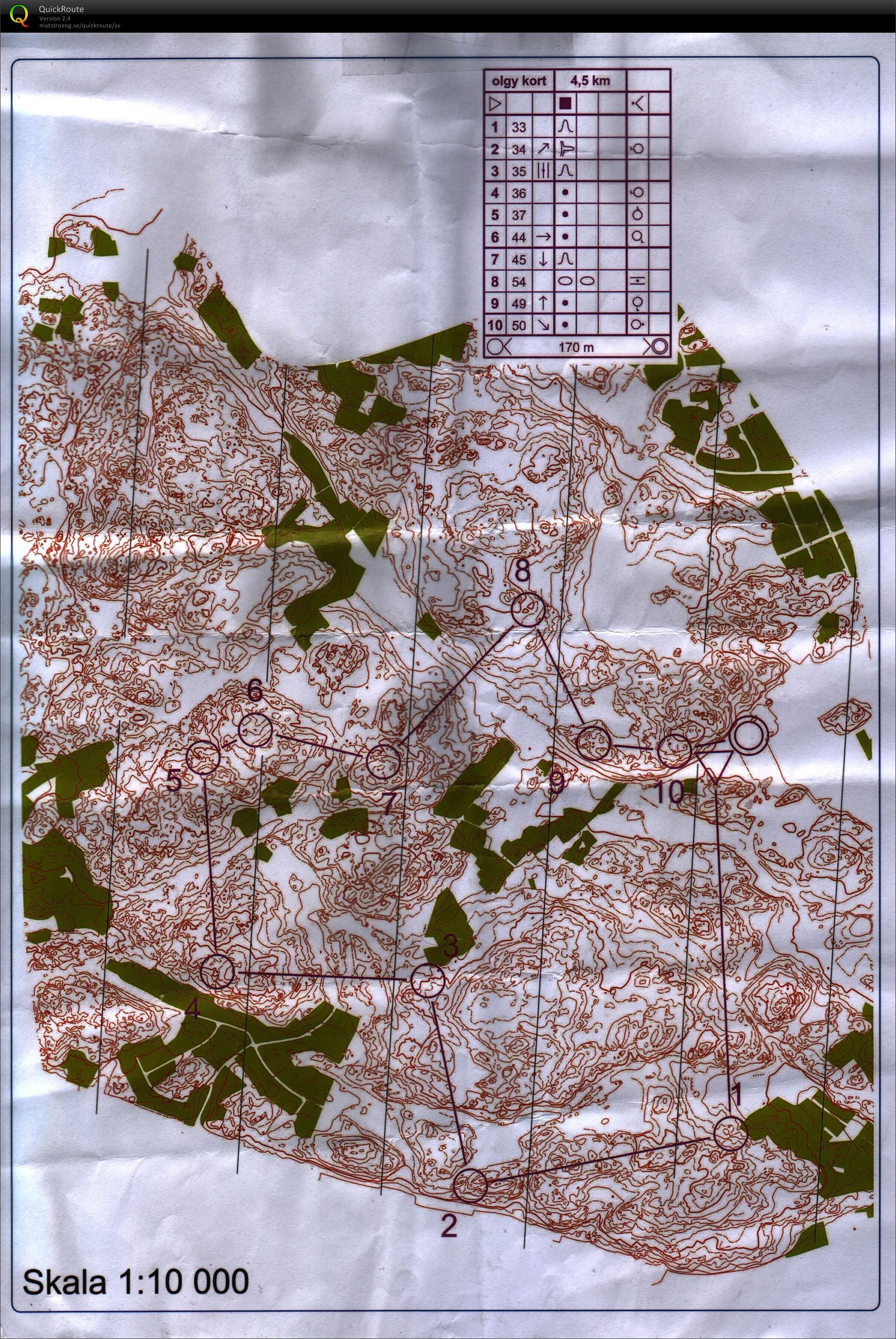 OLGY - Torslanda (2016-02-10)