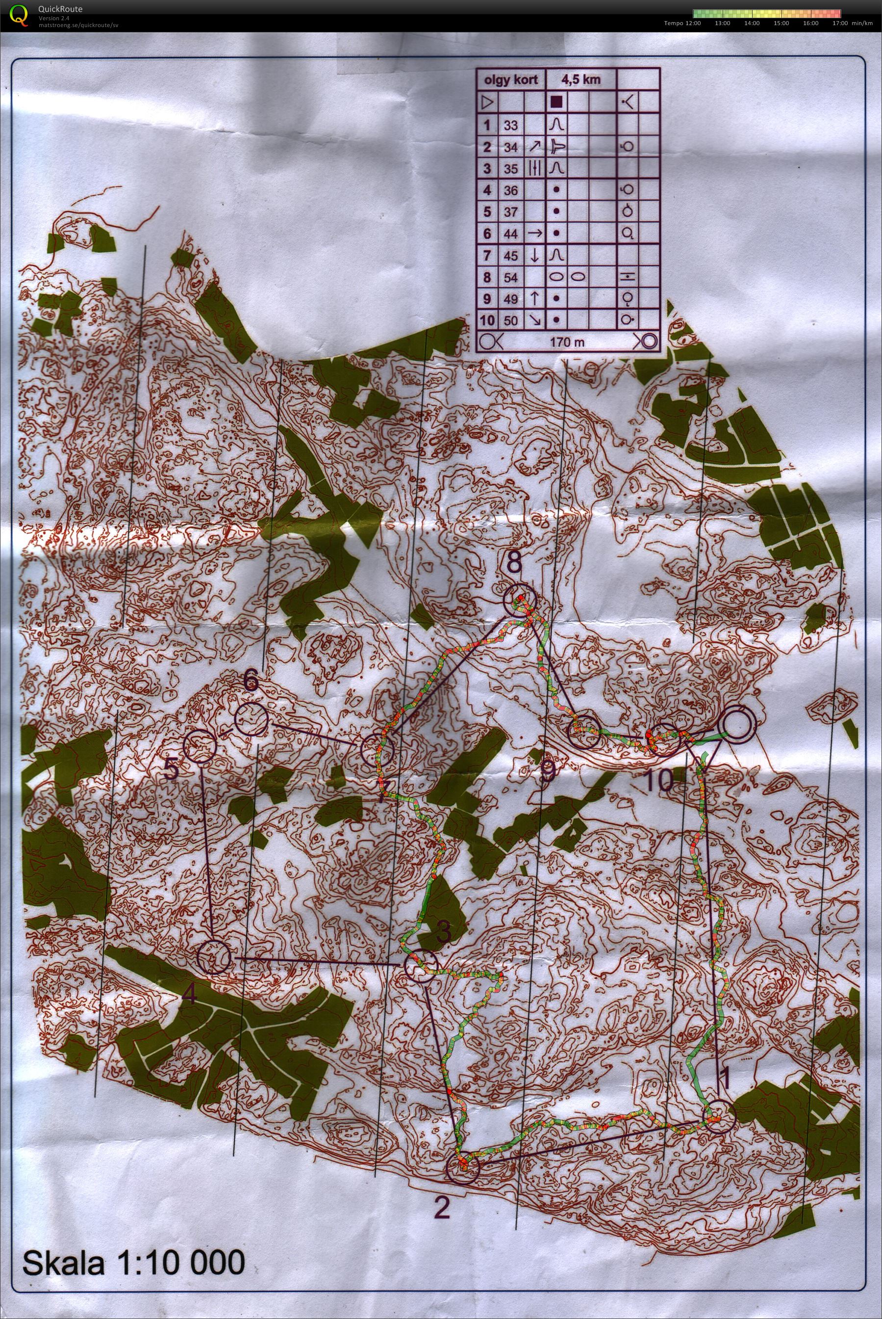 OLGY - Torslanda (2016-02-10)