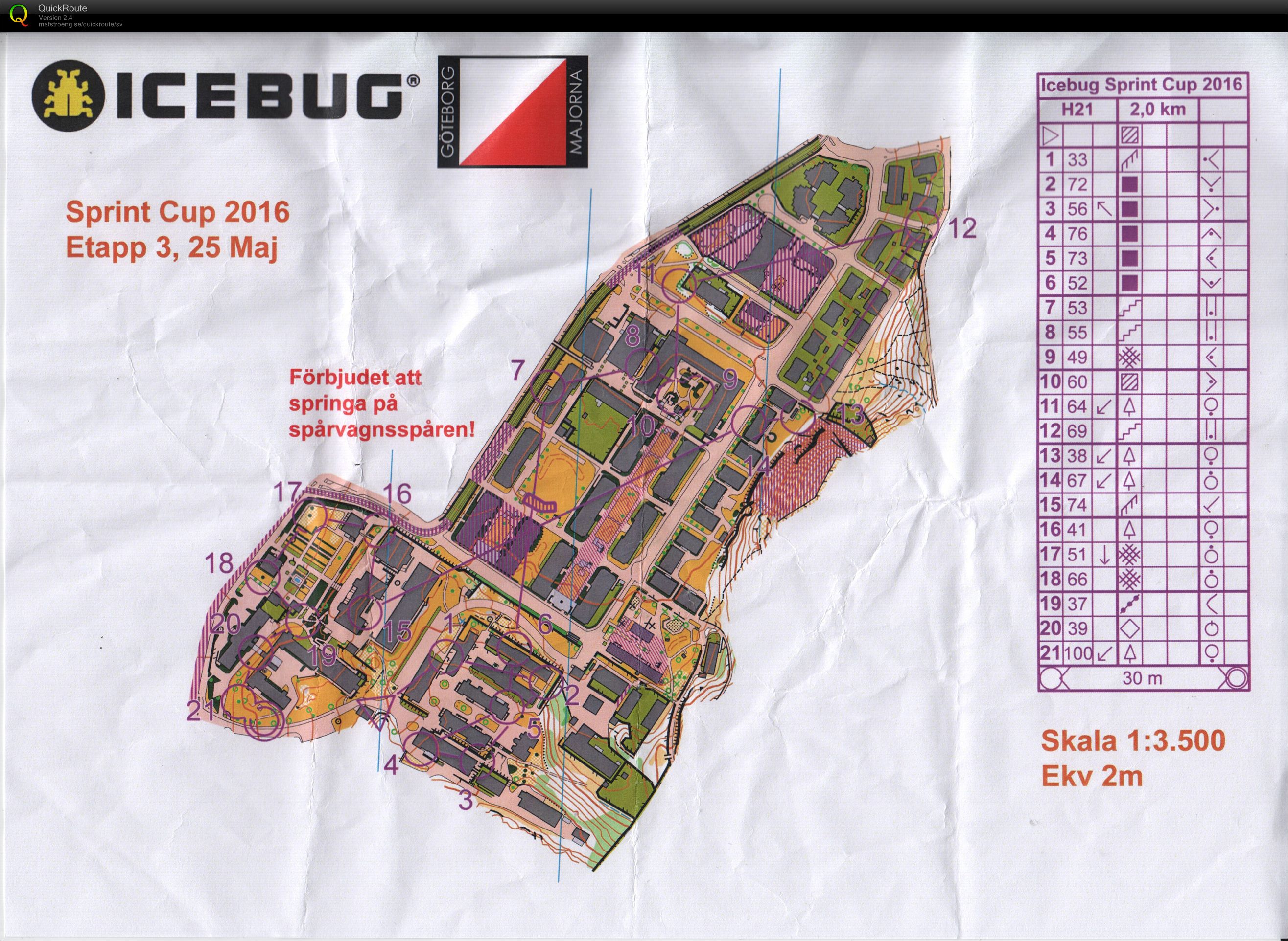 Icebug sprint cup 3 (2016-05-25)