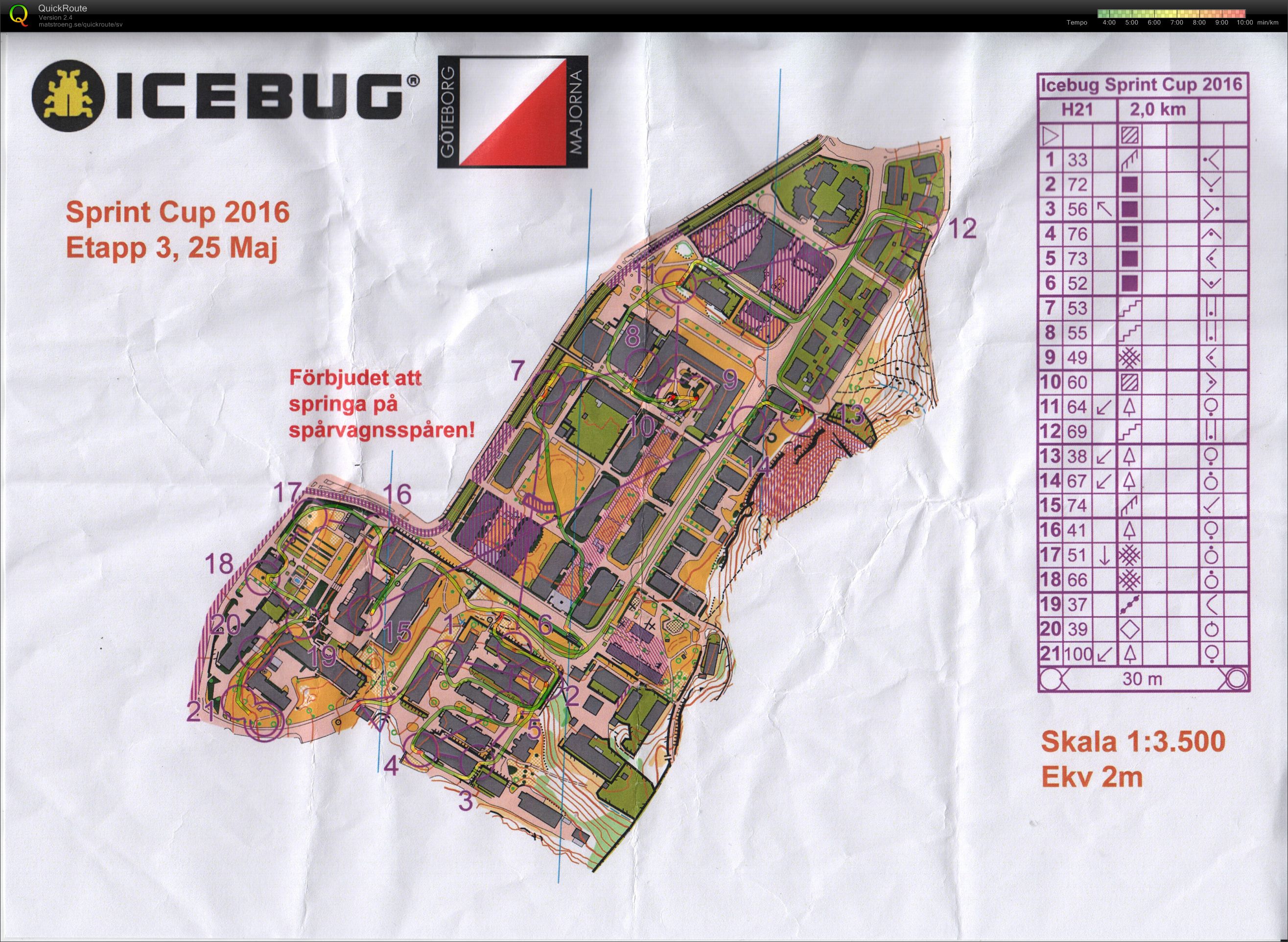 Icebug sprint cup 3 (2016-05-25)