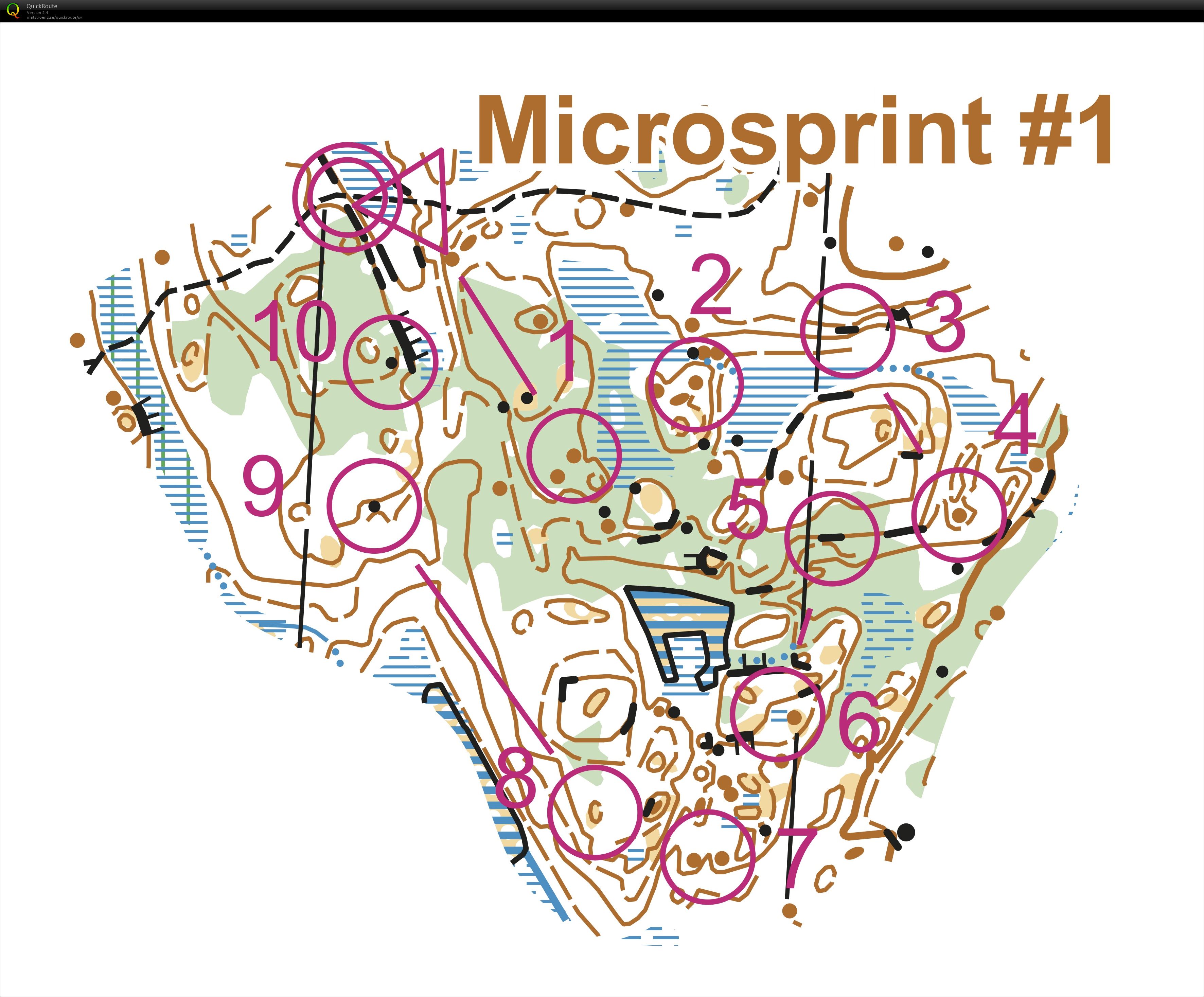 Microsprint del 1 (2016-07-12)