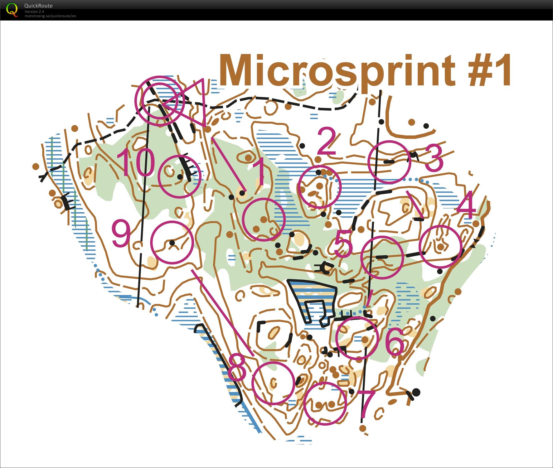 Microsprint 1 (2016-07-12)