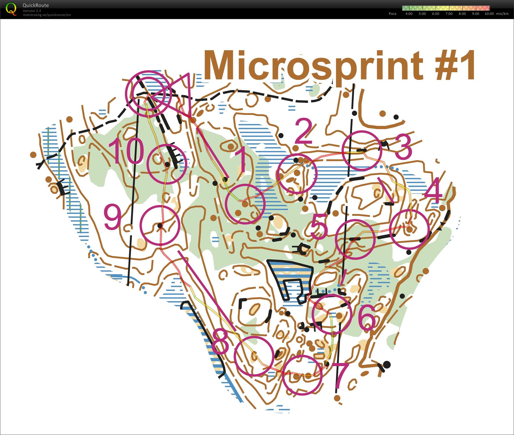 Microsprint 1 (2016-07-12)