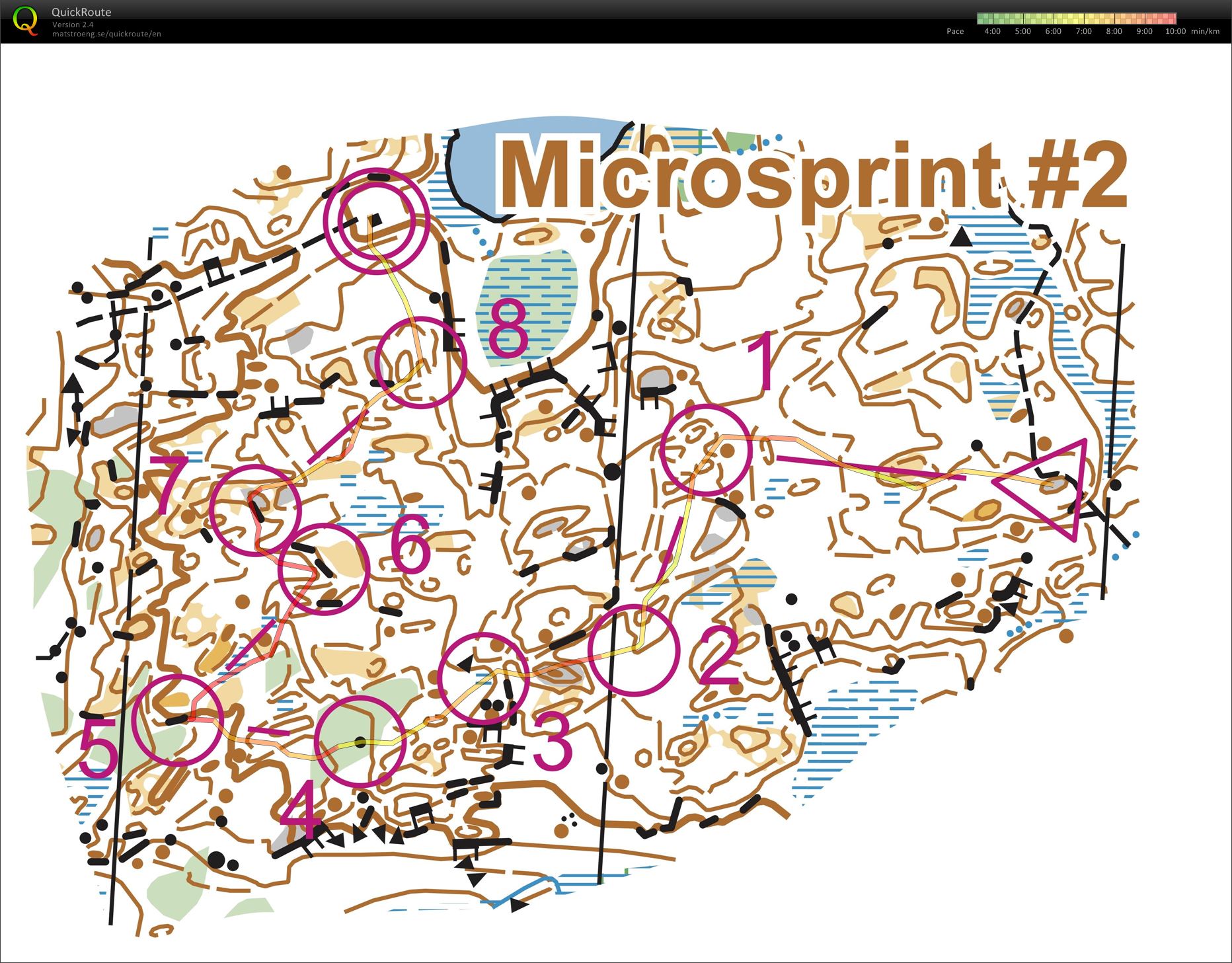 Microsprint 2 (2016-07-12)