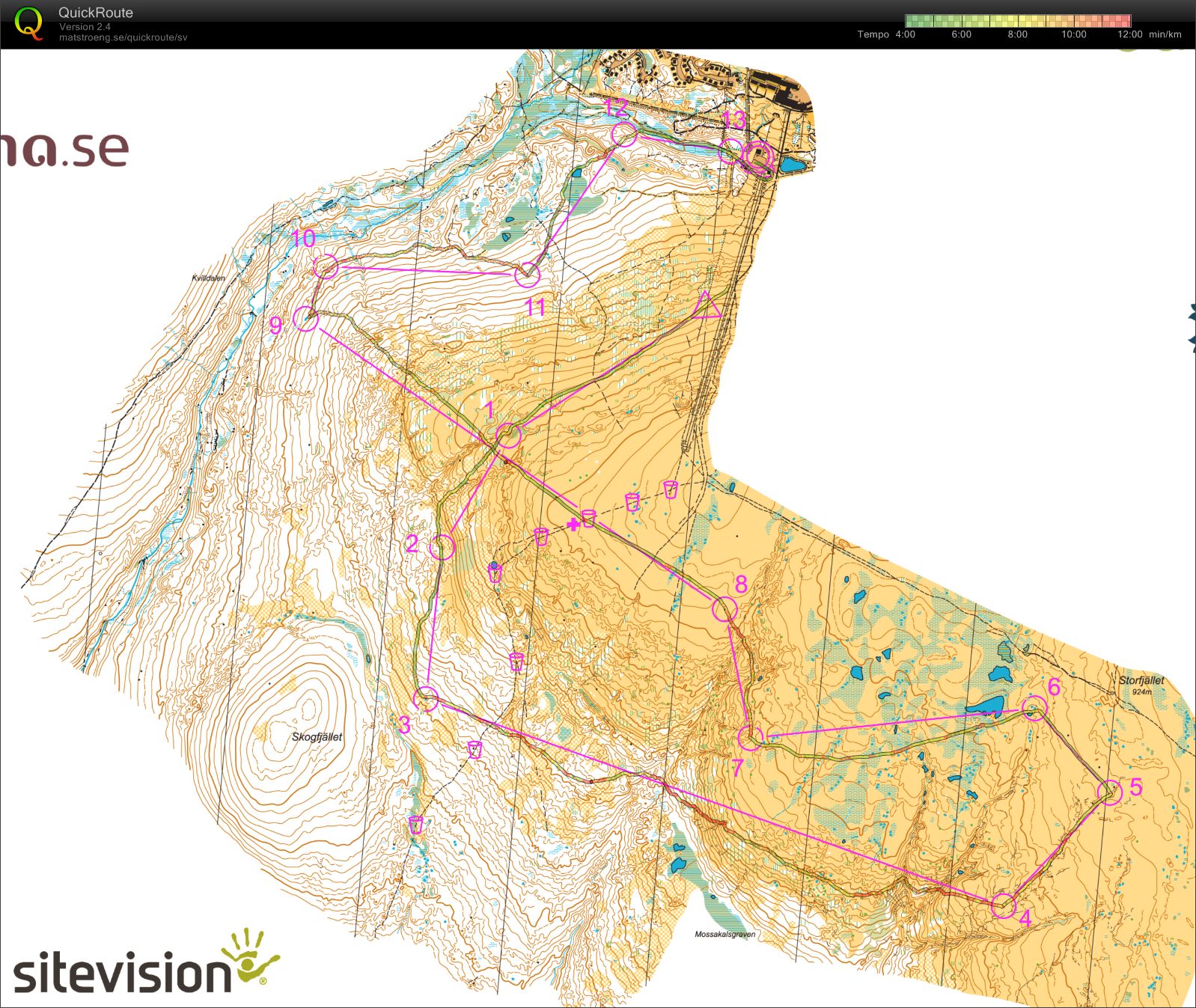 O-Ringen E2 (2016-07-25)