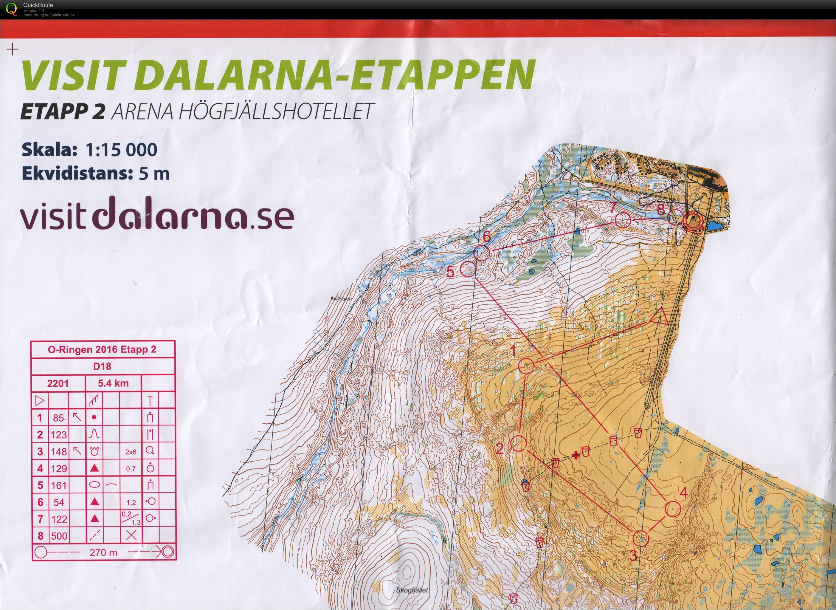 O-ringen E2 (2016-07-25)