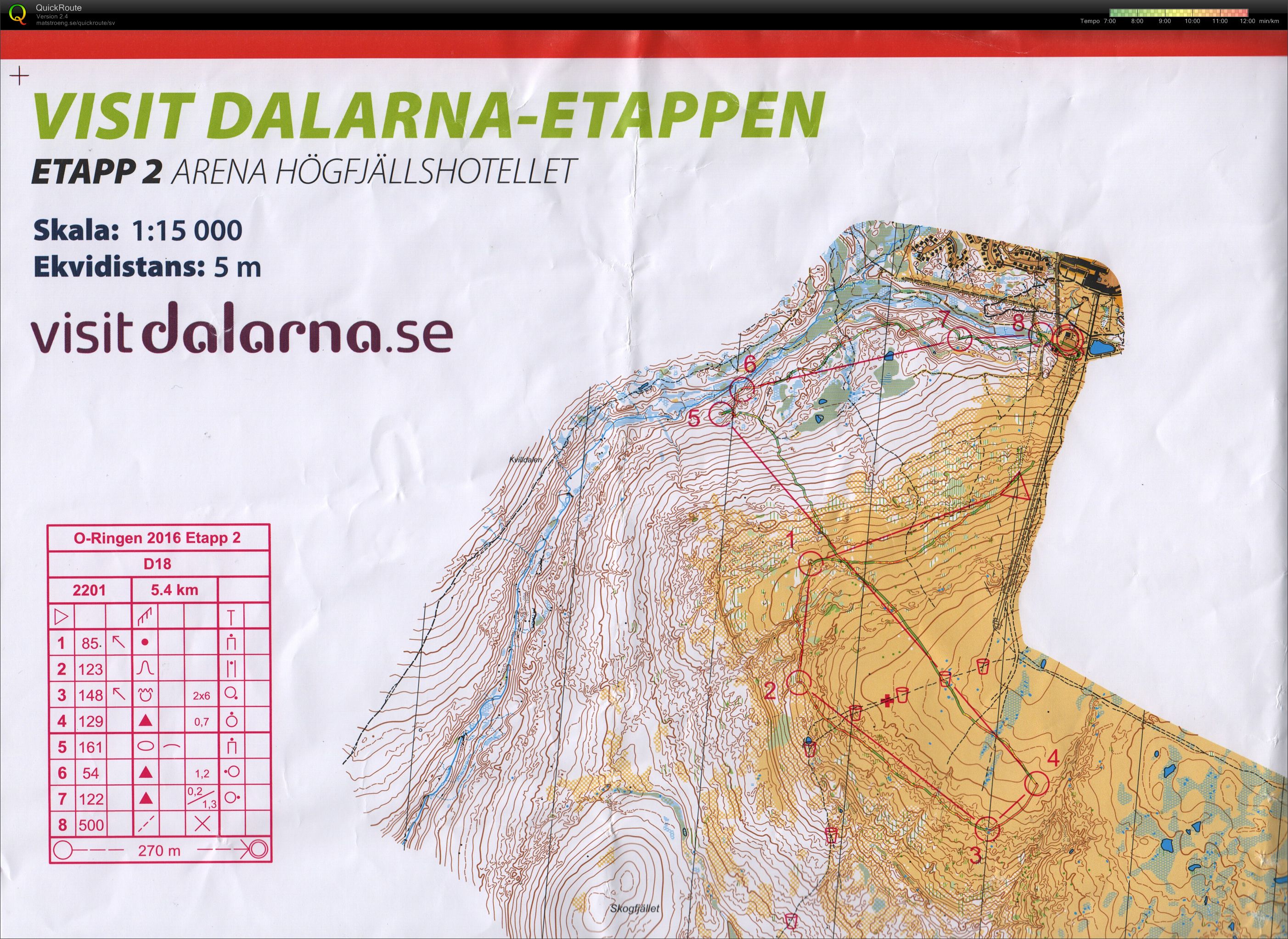 O-ringen E2 (2016-07-25)