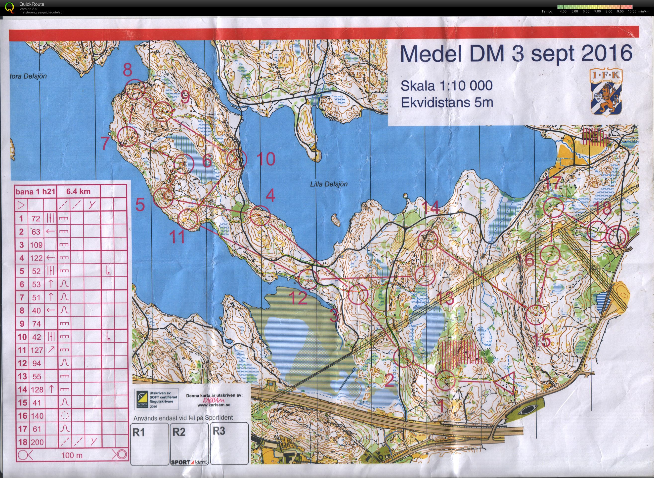 DM medel (2016-09-03)