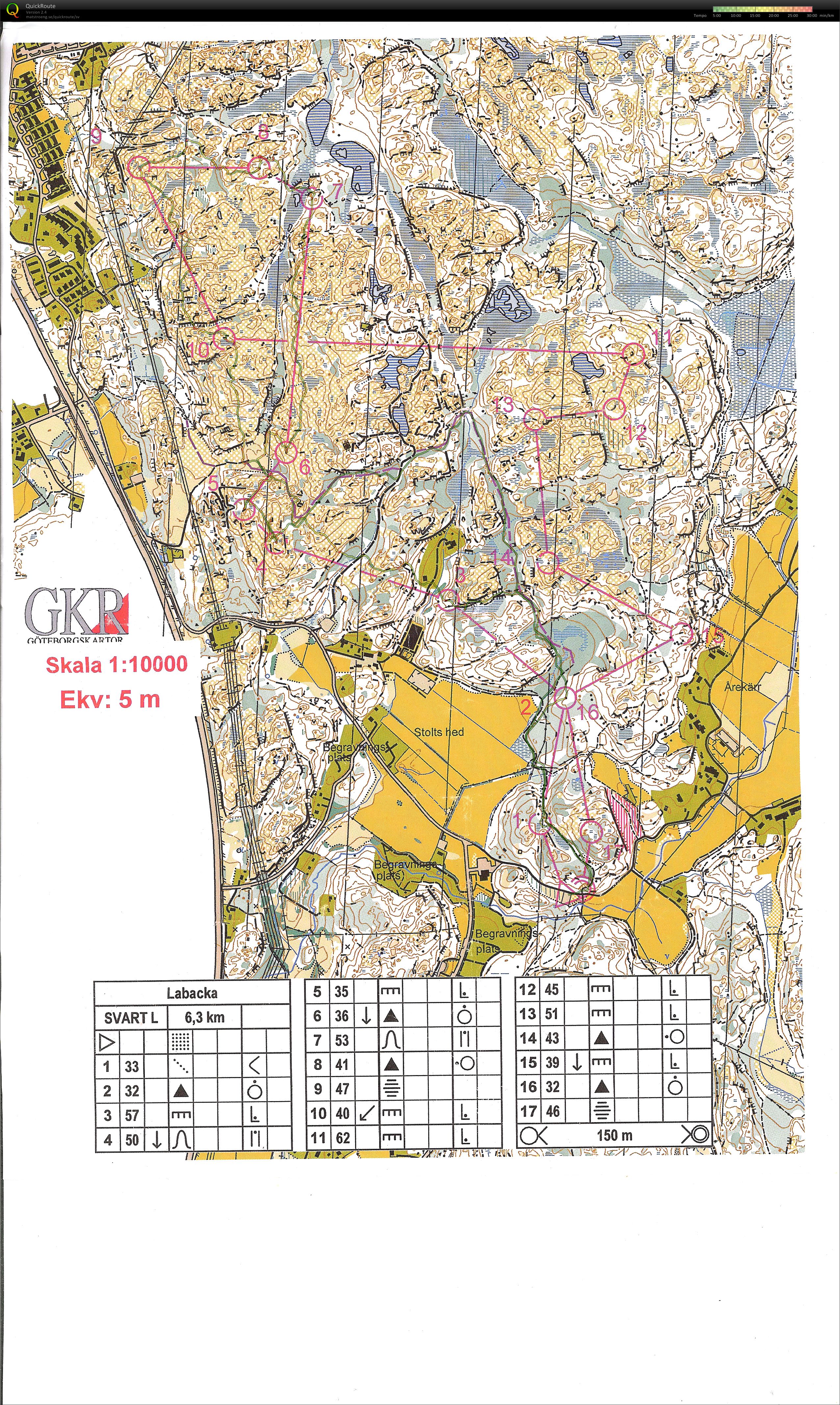 GOF Sommarserie, etapp 7 (2016-08-18)