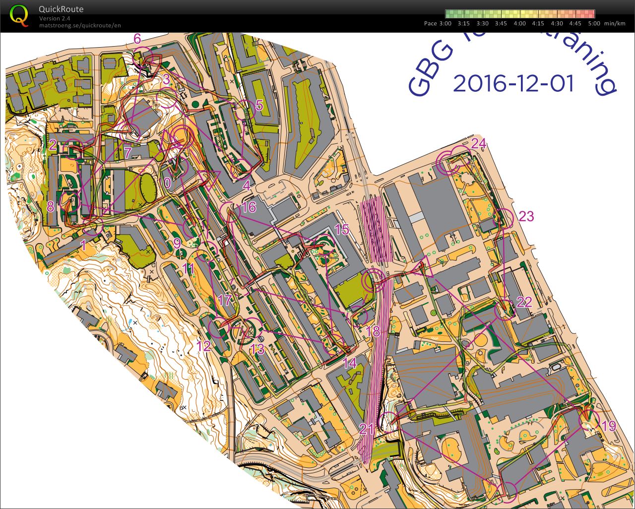 OLGY Sprint Johanneberg (2016-11-30)