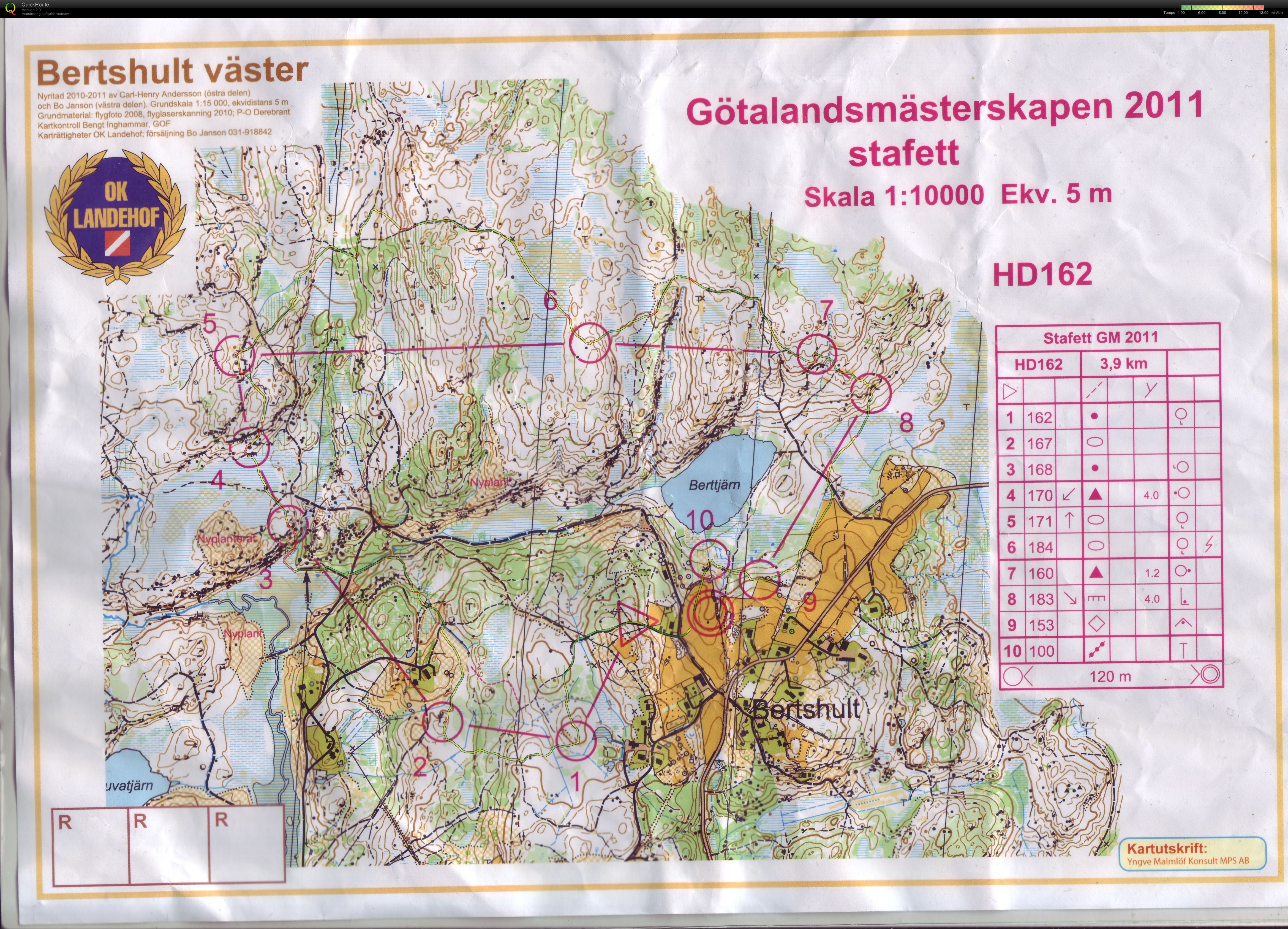 Götalandsmästerskapen (2011-08-14)