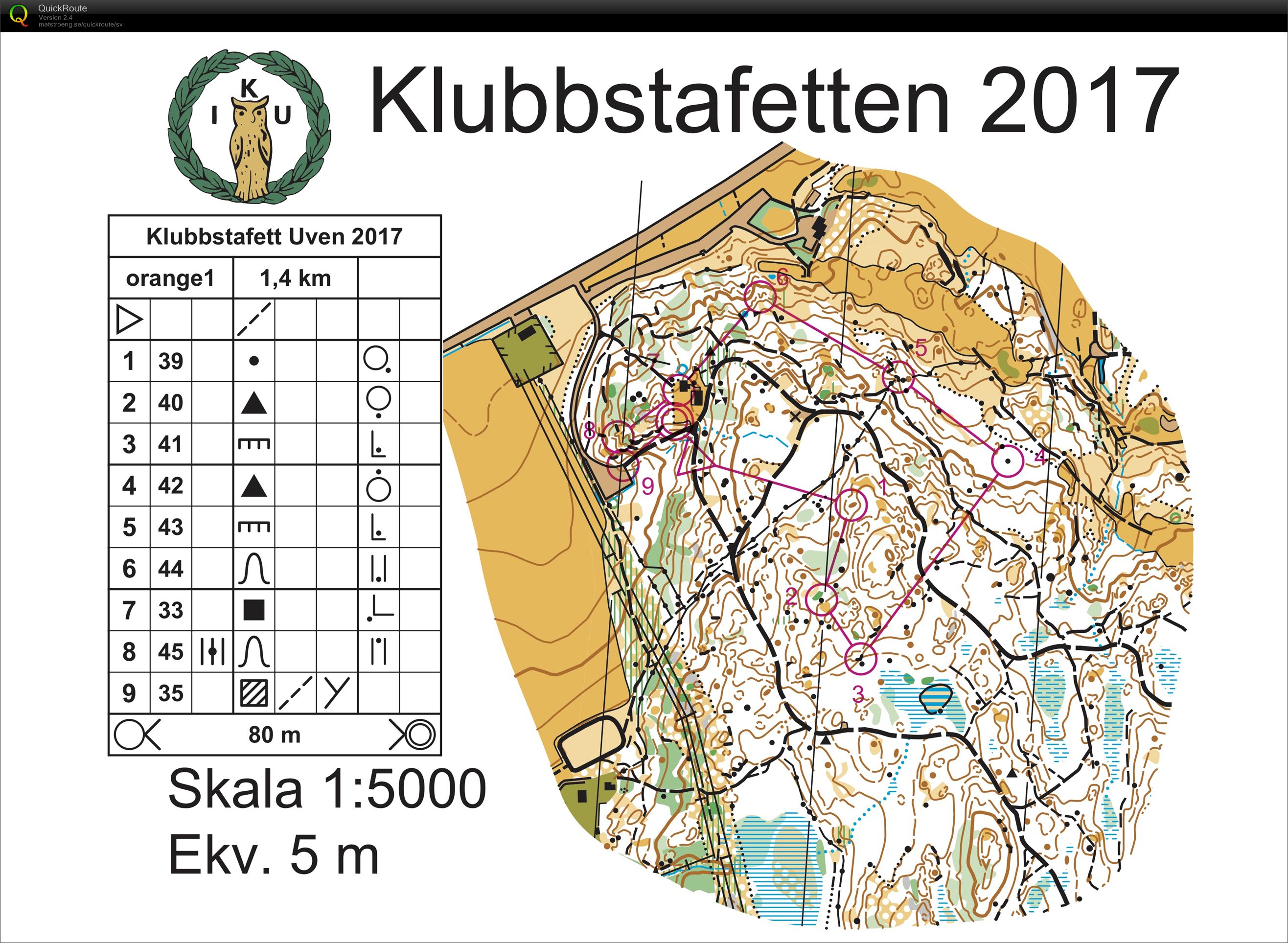 Klubbstafetten str2 (2017-06-13)