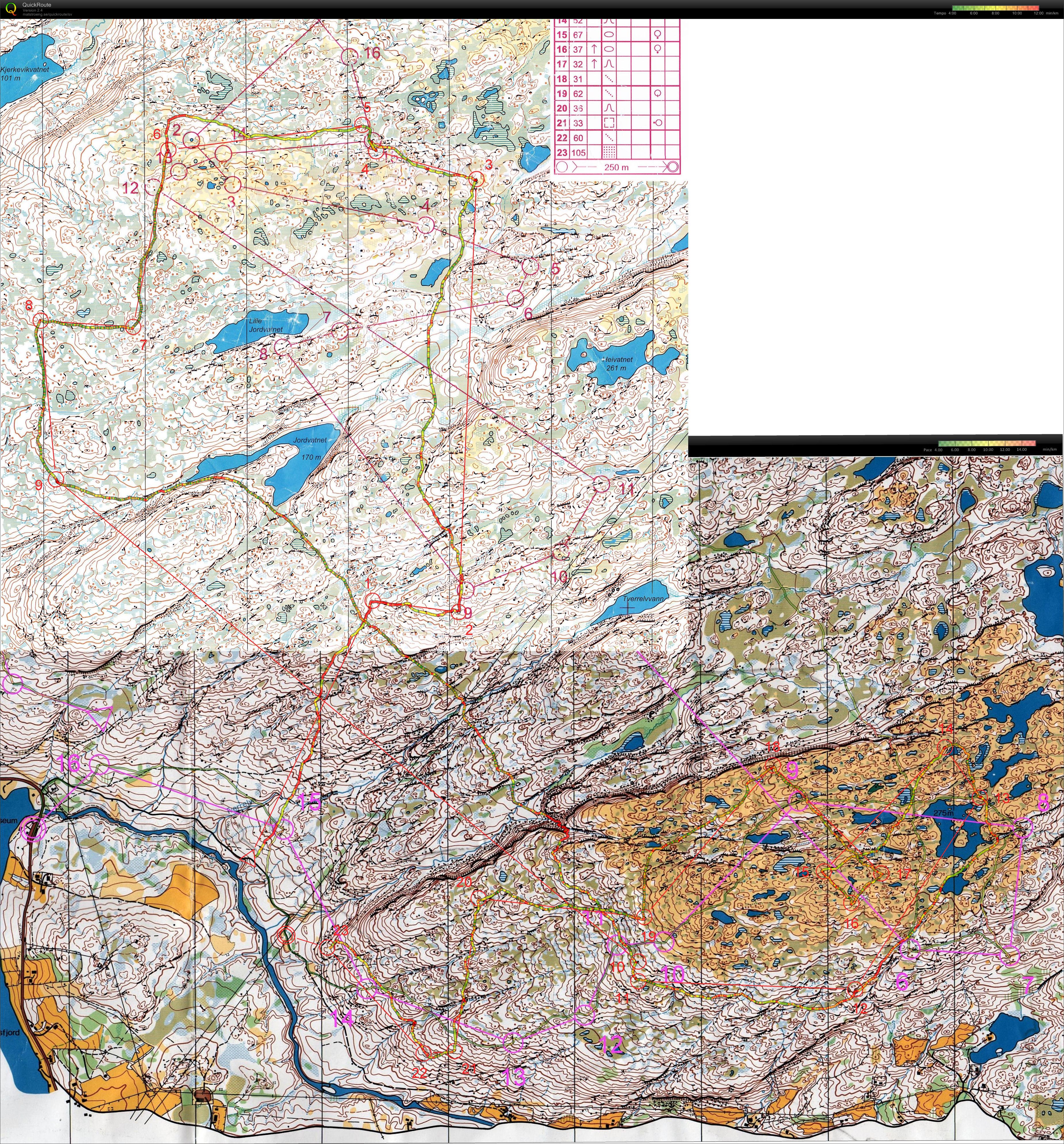 Roadtrip Tromsø #8 (2017-07-03)